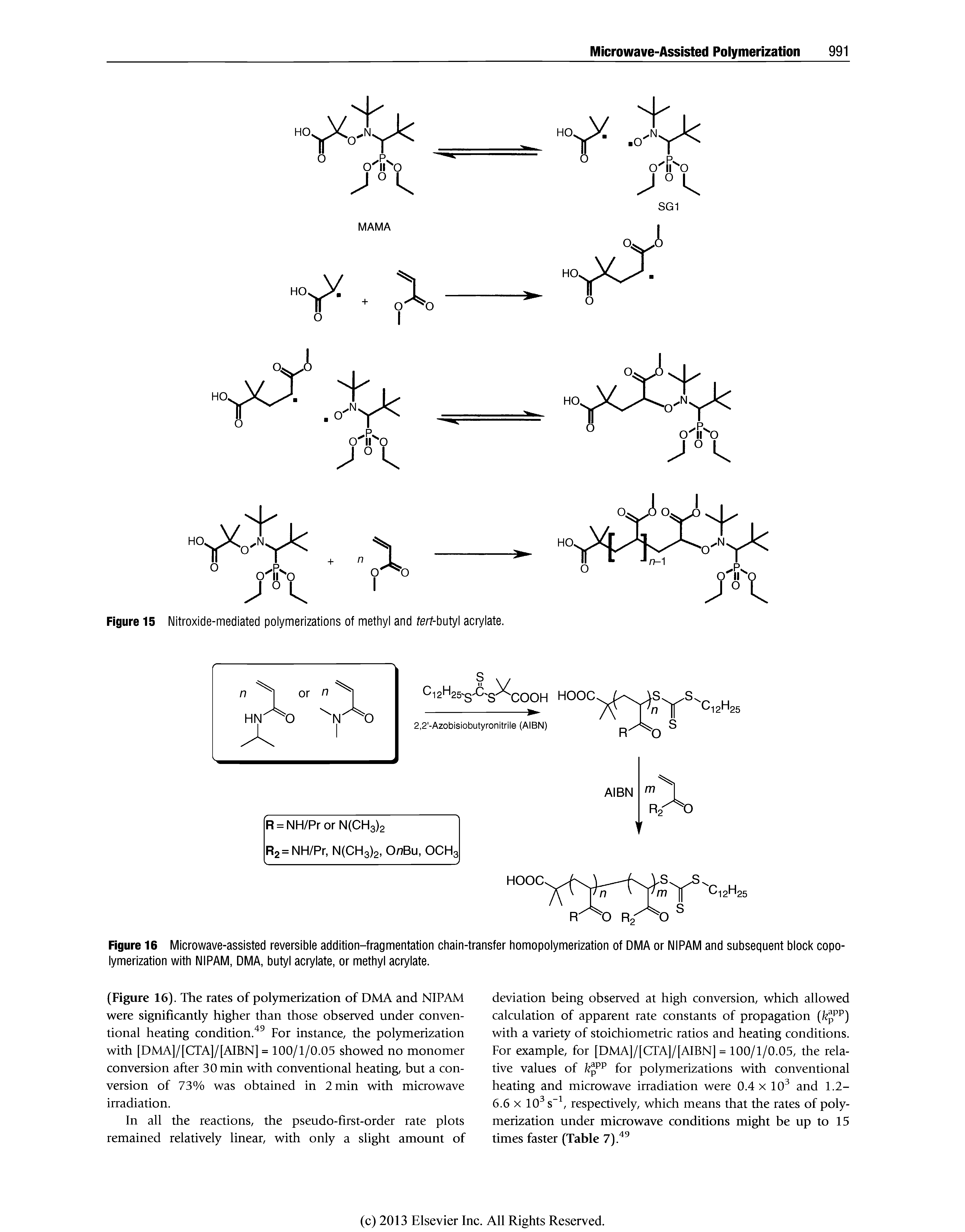 Figure 16 Microwave-assisted reversible addition-fragmentation chain-transfer homopolymerization of DMA or NIPAM and subsequent block copolymerization with NIPAM, DMA, butyl acrylate, or methyl acrylate.