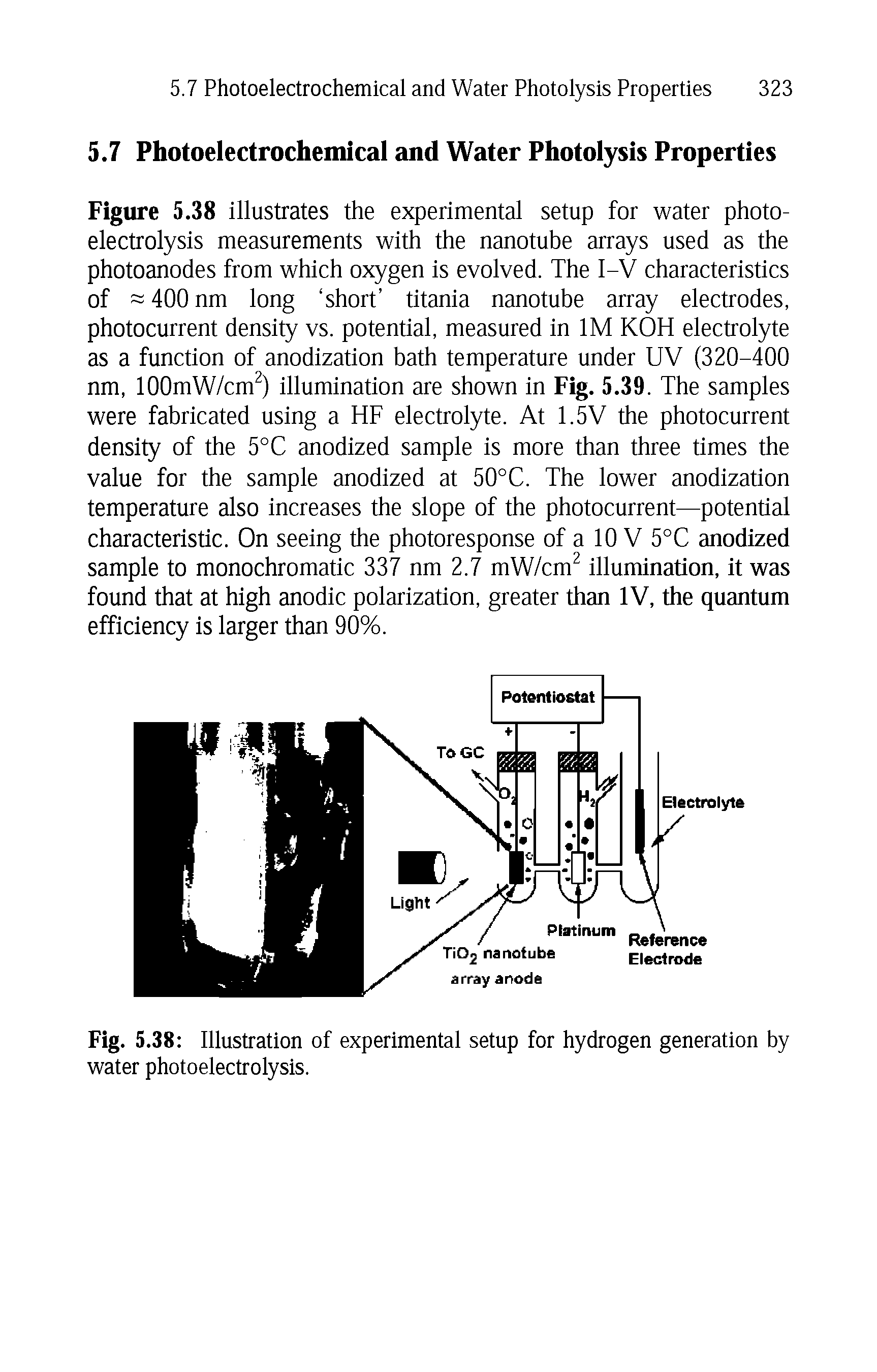 Figure 5.38 illustrates the experimental setup for water photoelectrolysis measurements with the nanotuhe arrays used as the photoanodes from which oxygen is evolved. The 1-V characteristics of 400 nm long short titania nanotuhe array electrodes, photocurrent density vs. potential, measured in IM KOH electrolyte as a function of anodization hath temperature under UV (320-400 nm, lOOmW/cm ) illumination are shown in Fig. 5.39. The samples were fabricated using a HF electrolyte. At 1.5V the photocurrent density of the 5°C anodized sample is more than three times the value for the sample anodized at 50°C. The lower anodization temperature also increases the slope of the photocurrent—potential characteristic. On seeing the photoresponse of a 10 V 5°C anodized sample to monochromatic 337 nm 2.7 mW/cm illumination, it was found that at high anodic polarization, greater than IV, the quantum efficiency is larger than 90%.