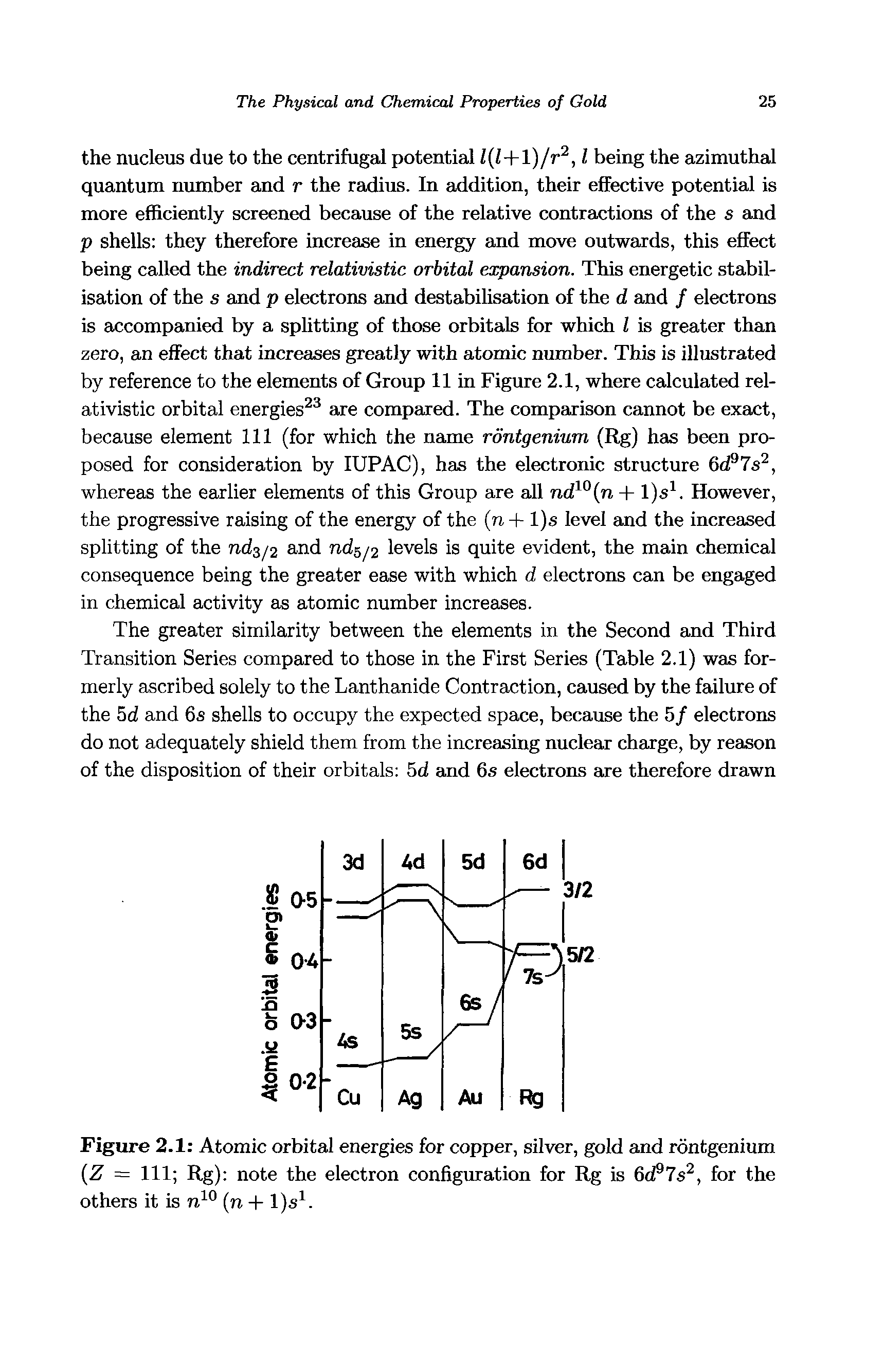 Figure 2.1 Atomic orbital energies for copper, silver, gold and rontgenium (Z = 111 Rg) note the electron configuration for Rg is 6d97.s2, for the others it is n10 (n + l)s1.
