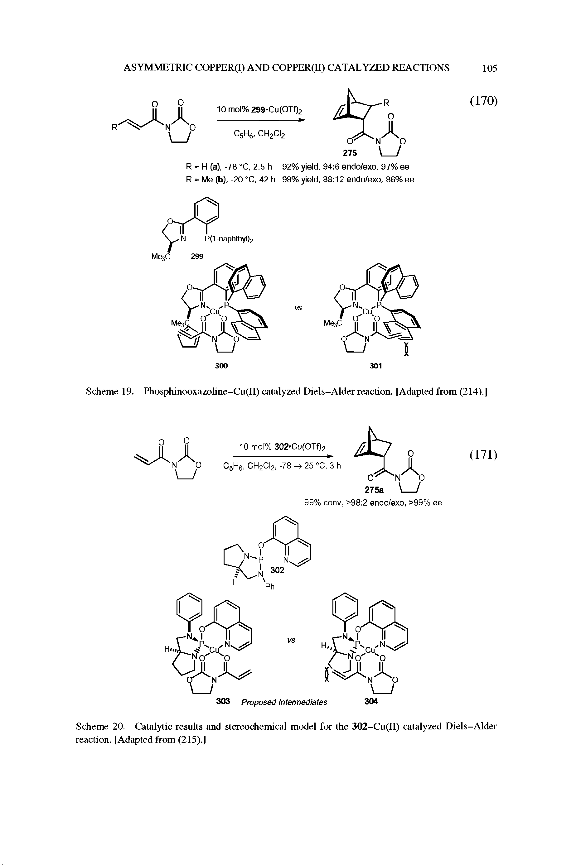 Scheme 20. Catalytic results and stereochemical model for the 302-Cu ) catalyzed Diels-Alder reaction. [Adapted from (215).]...