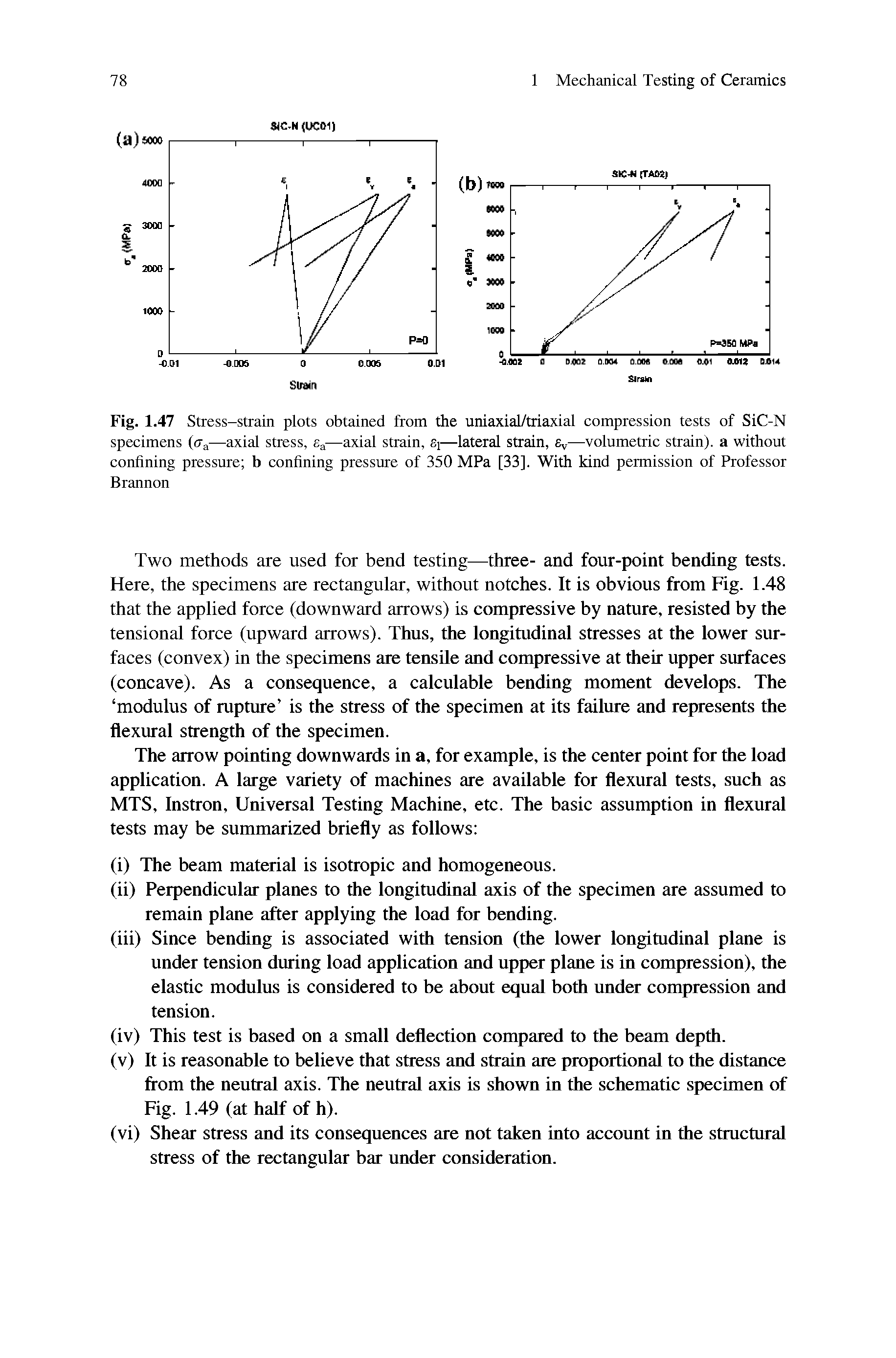 Fig. 1.47 Stress-strain plots obtained from the uniaxial/triaxial compression tests of SiC-N specimens (tr —axial stress, —axial strain, Si—lateral strain, —volumetric strain), a without confining pressure b confining pressure of 350 MPa [33], With kind permission of Professor Brannon...