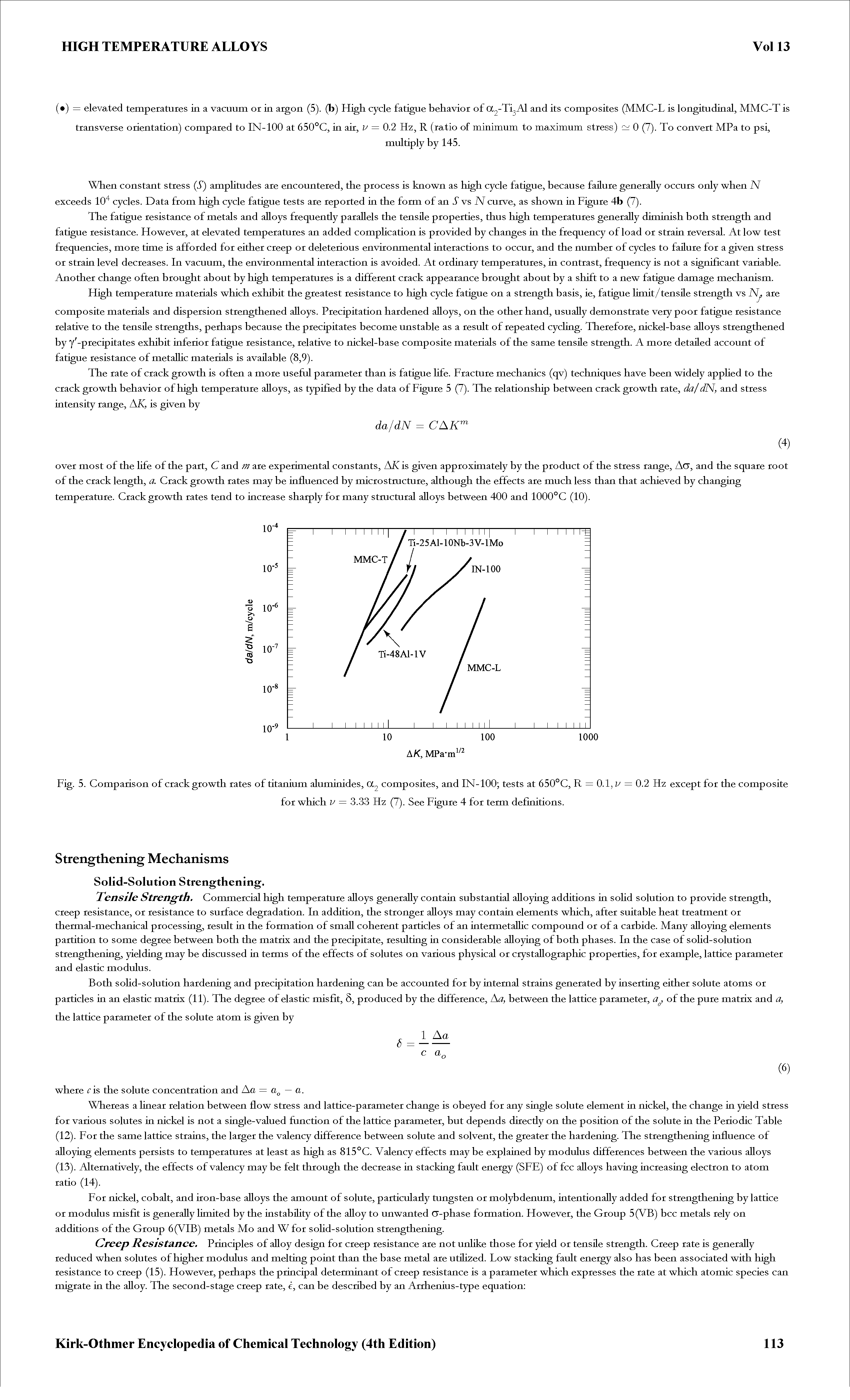 Fig. 5. Comparison of crack growth rates of titanium aluminides, composites, and IN-100 tests at 650°C, R = 0.1, v = 0.2 Hz except for the composite...