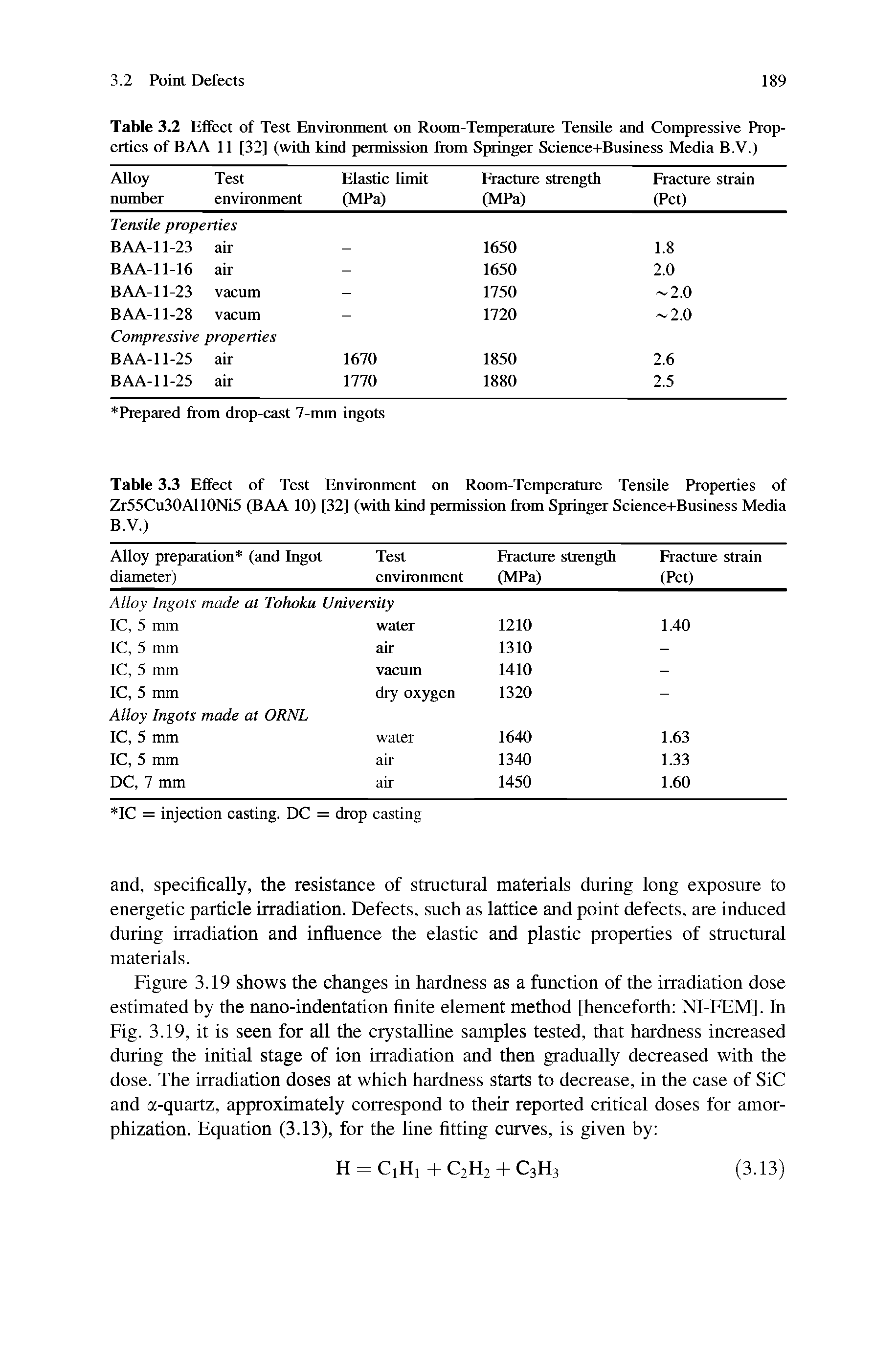 Table 3.3 Effect of Test Environment on Room-Temperature Tensile Properties of...