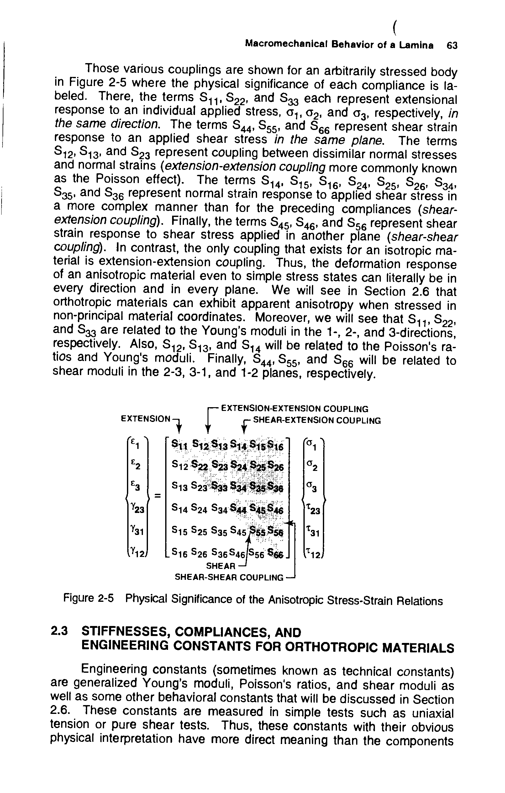 Figure 2-5 Physical Significance of the Anisotropic Stress-Strain Relations...