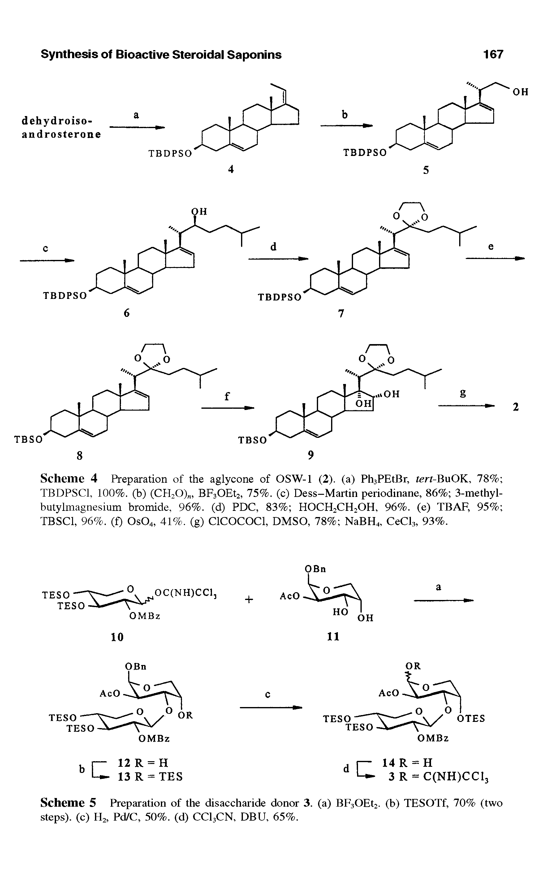 Scheme 4 Preparation of the aglycone of OSW-1 (2). (a) PhsPEtBr, rm-BuOK, 78% TBDPSCl, 100%. (b) (CH2OX, Bp30Et2, 75%. (c) Dess-Martin periodinane, 86% 3-methyl-butylmagnesium bromide, 96%. (d) PDC, 83% HOCHjCHjOH, 96%. (e) TBAF, 95% TBSCl, 96%. (f) OSO4, 41%. (g) ClCOCOCl, DMSO, 78% NaBH CeCE, 93%.