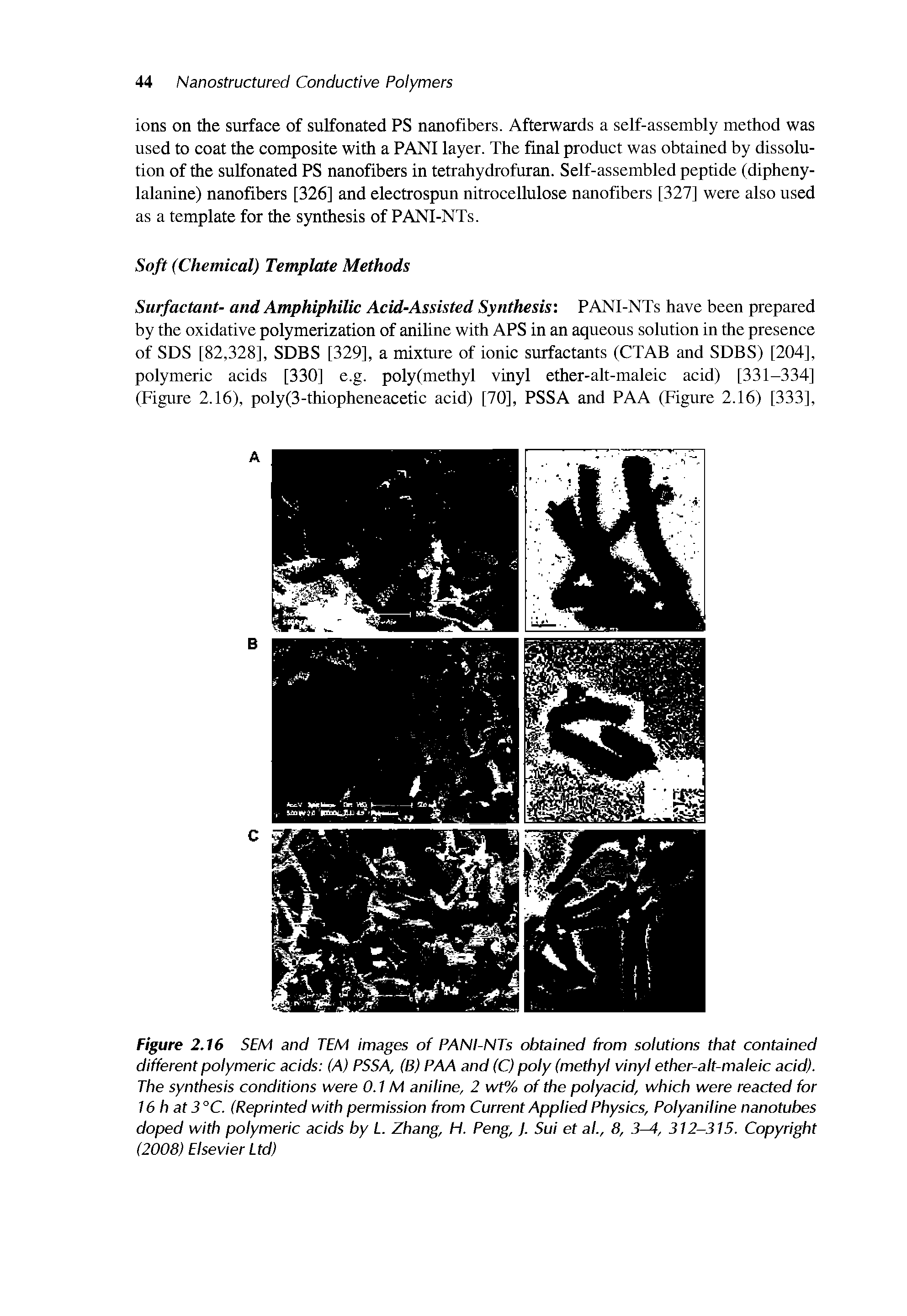 Figure 2.16 SEM and TEM images of PANI-NTs obtained from solutions that contained different polymeric acids (A) PSSA, (B) PAA and (C) poly (methyl vinyl ether-alt-maleic acid). The synthesis conditions were 0.1 M aniline, 2 wt% of the polyacid, which were reacted for 16 h at 3°C. (Reprinted with permission from Current Applied Physics, Polyaniline nanotubes doped with polymeric acids by L. Zhang, H. Peng, J. Sui et al., 8, 3, 312-315. Copyright (2008) Elsevier Ltd)...