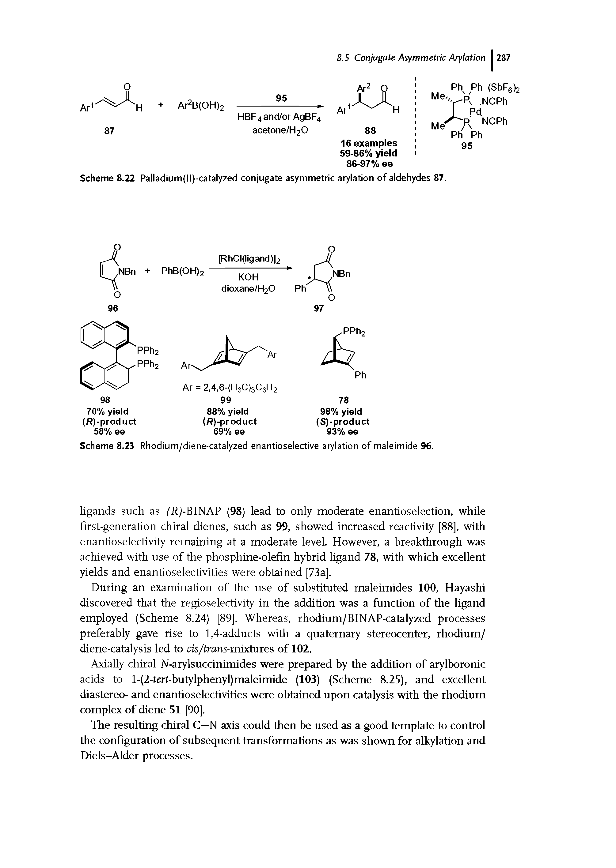 Scheme 8.23 Rhodium/diene-catalyzed enantioselective arylation of maleimide 96.