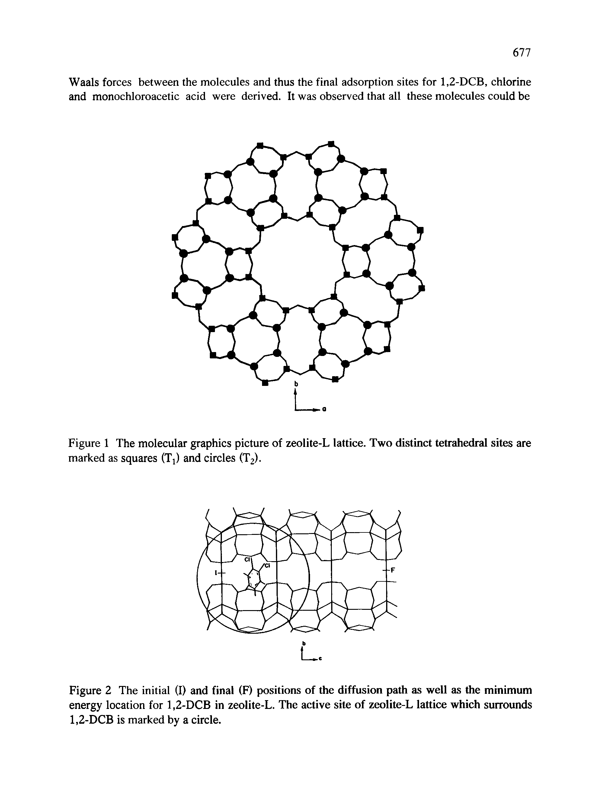 Figure 2 The initial (I) and final (F) positions of the diffusion path as well as the minimum energy location for 1,2-DCB in zeolite-L. The active site of zeolite-L lattice which surrounds 1,2-DCB is marked by a circle.