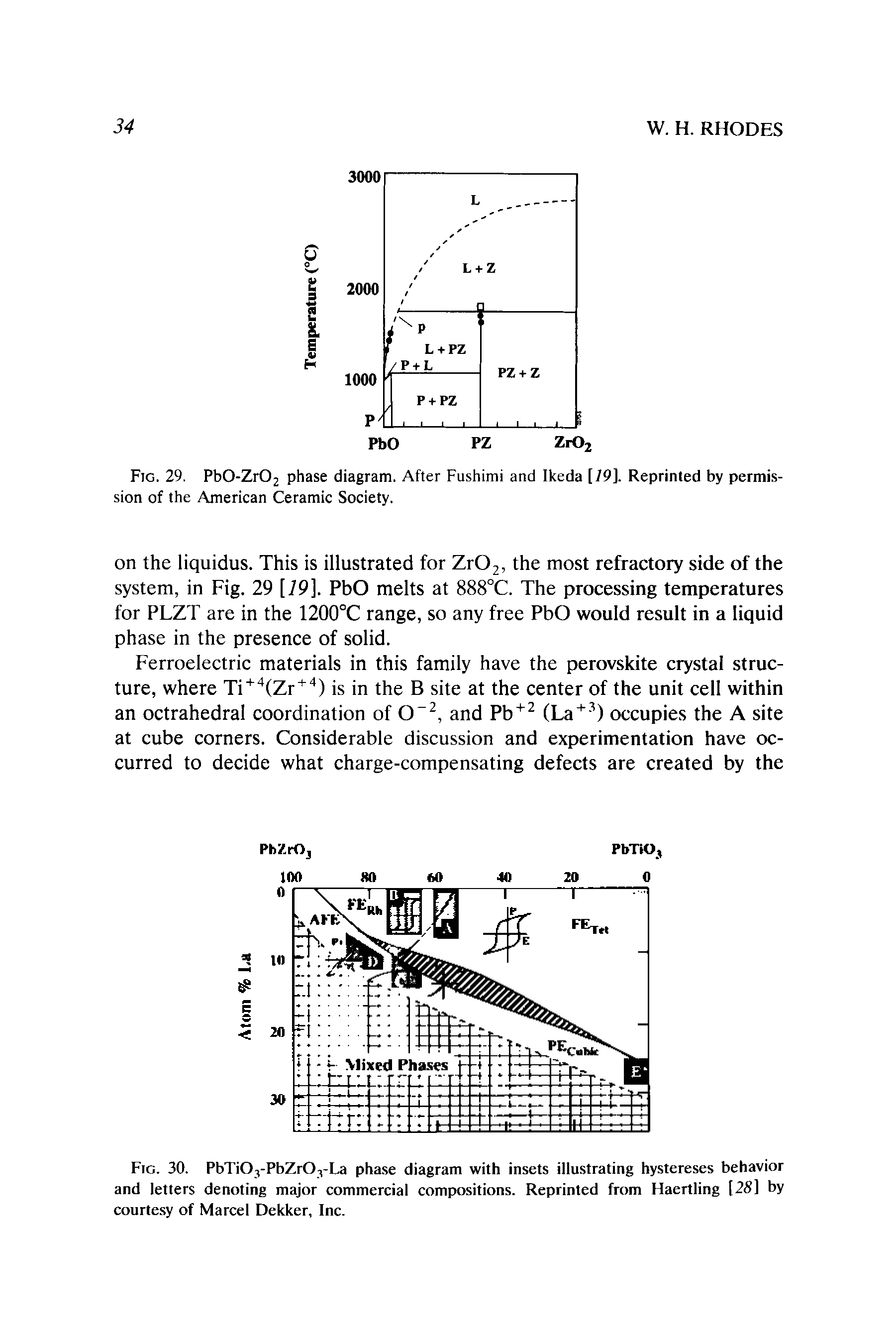 Fig. 30. PbTi03-PbZrOvLa phase diagram with insets illustrating hystereses behavior and letters denoting major commercial compositions. Reprinted from Haertling [28] by courtesy of Marcel Dekker, Inc.