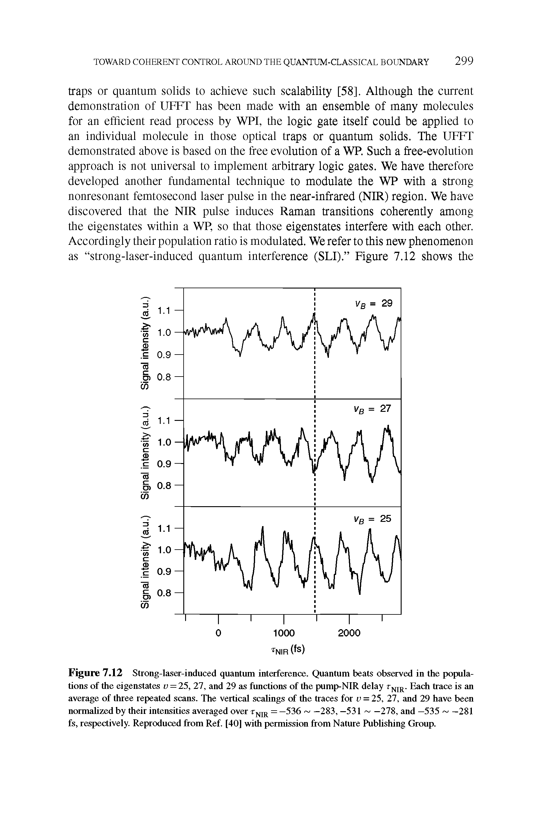 Figure 7.12 Strong-laser-induced quantum interference. Quantum beats observed in the populations of the eigenstates v = 25, 27, and 29 as functions of the pump-NlR delay Tfjjjj. Each trace is an average of three repeated scans. The vertical scahngs of the traces for v = 25, 27, and 29 have been normahzed by their intensities averaged over Tpjjjj = —536 —283, —531 —278, and —535 —281 fs, respectively. Reproduced from Ref. [40] with permission from Nature Publishing Group.