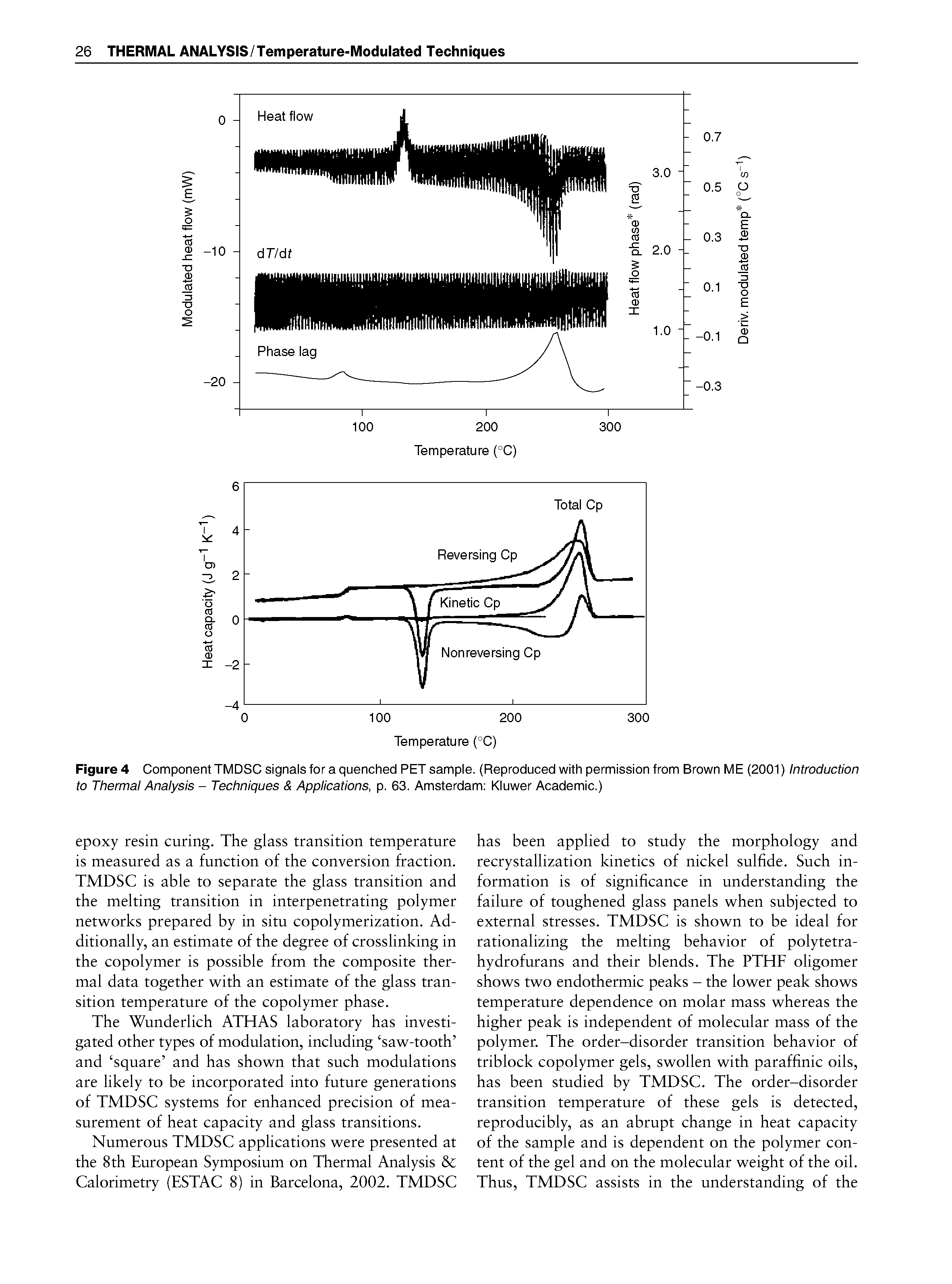 Figure 4 Component TMDSC signals for a quenched PET sample. (Reproduced with permission from Brown ME (2001) Introduction to Thermal Analysis - Techniques Applications, p. 63. Amsterdam Kluwer Academic.)...