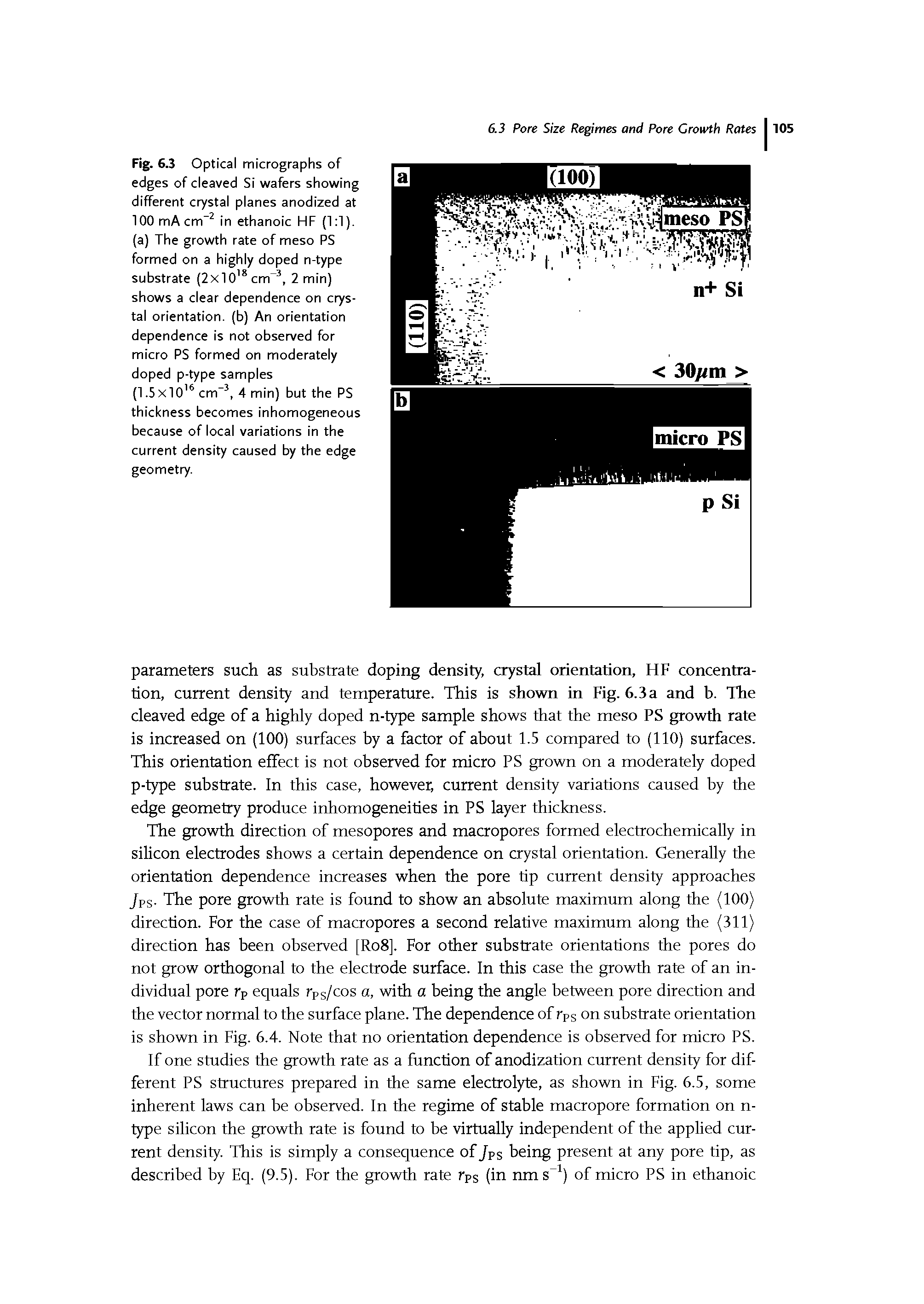 Fig. 6.3 Optical micrographs of edges of cleaved Si wafers showing different crystal planes anodized at 100 mA cm"2 in ethanoic HF (1 1). (a) The growth rate of meso PS formed on a highly doped n-type substrate (2xl018 crrT3, 2 min) shows a clear dependence on crystal orientation, (b) An orientation dependence is not observed for micro PS formed on moderately doped p-type samples (1.5 xlO16 cm-3, 4 min) but the PS thickness becomes inhomogeneous because of local variations in the current density caused by the edge geometry.