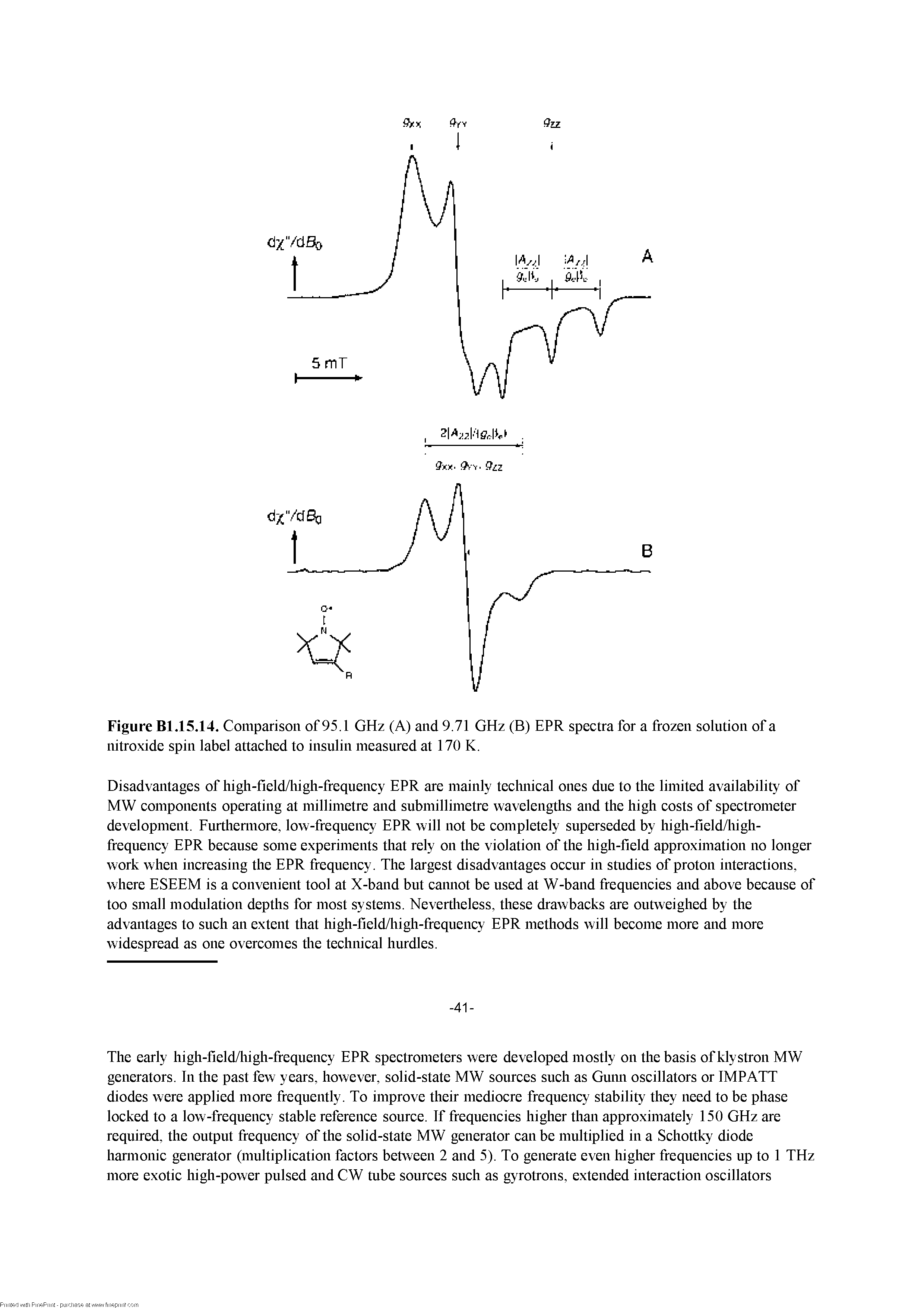 Figure Bl.15.14. Comparison of 95.1 GHz (A) and 9.71 GHz (B) EPR spectra for a frozen solution of a nitroxide spin label attached to insulin measured at 170 K.