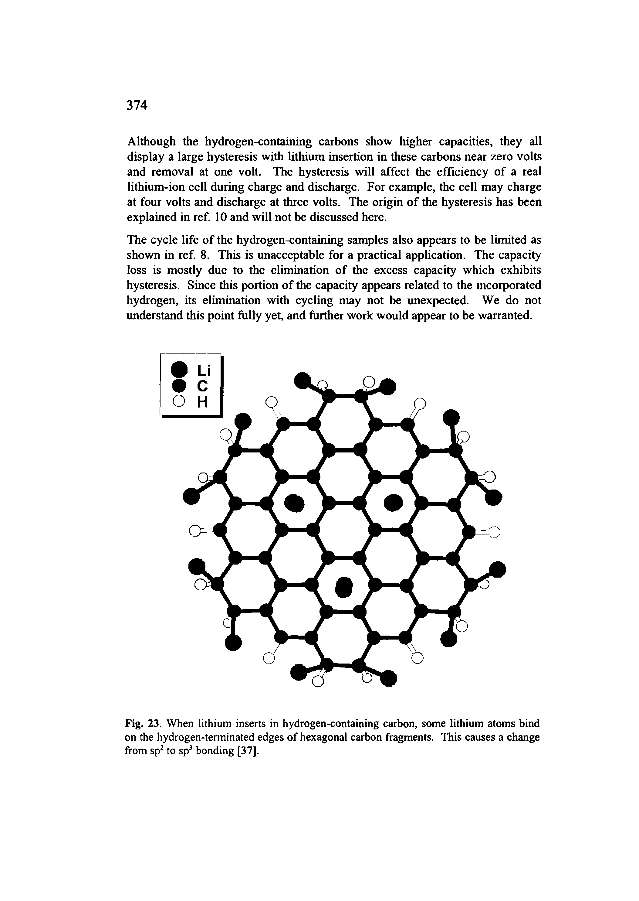 Fig. 23. When lithium inserts in hydrogen-containing carbon, some lithium atoms bind on the hydrogen-terminated edges of hexagonal carbon fragments. This causes a change from sp2 to sp3 bonding [37].