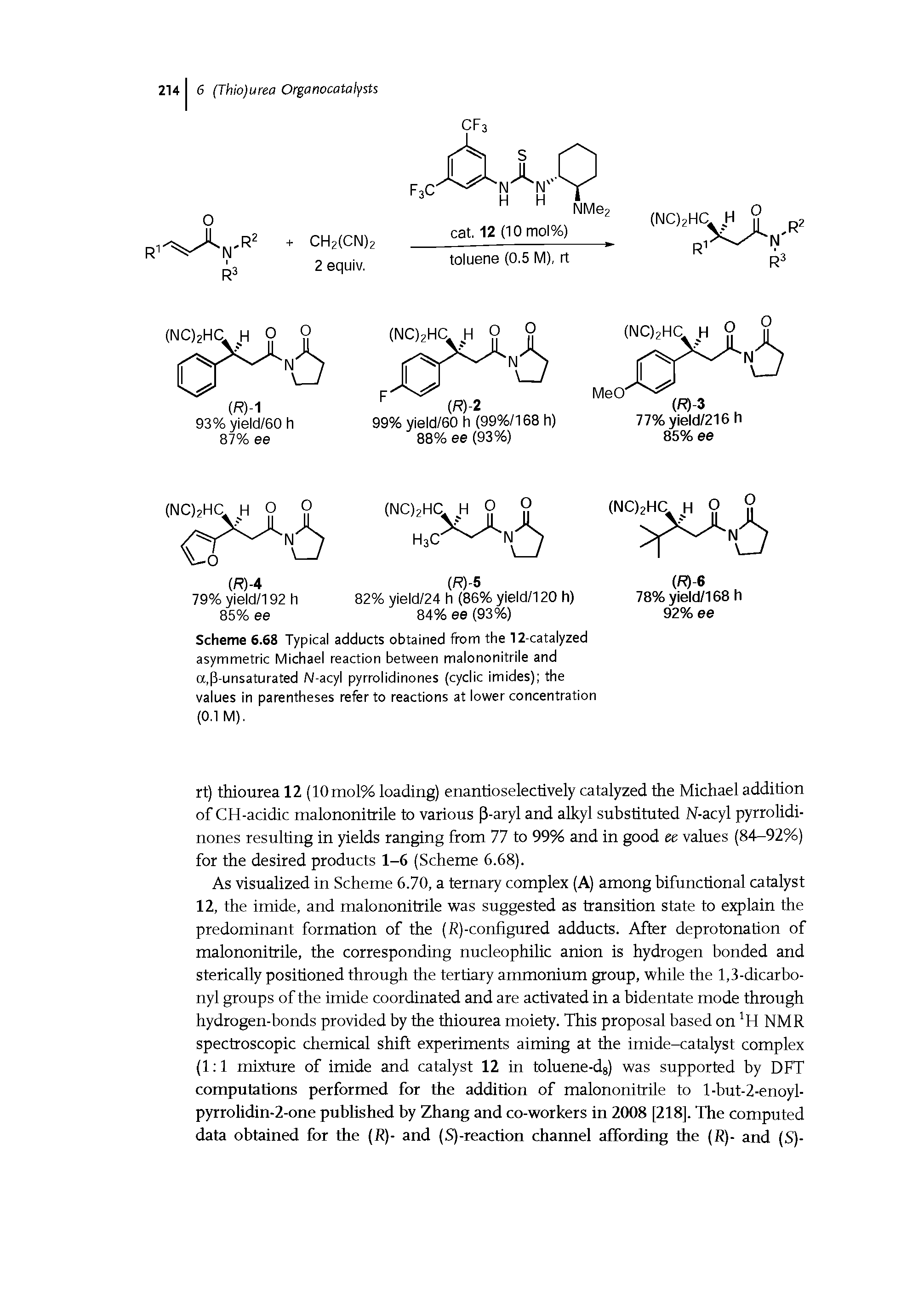 Scheme 6.68 Typical adducts obtained from the 12-catalyzed asymmetric Michael reaction between malononitrile and a.P-unsaturated N-acyl pyrrolidinones (cyclic imides) the values in parentheses refer to reactions at lower concentration (0.1 M).