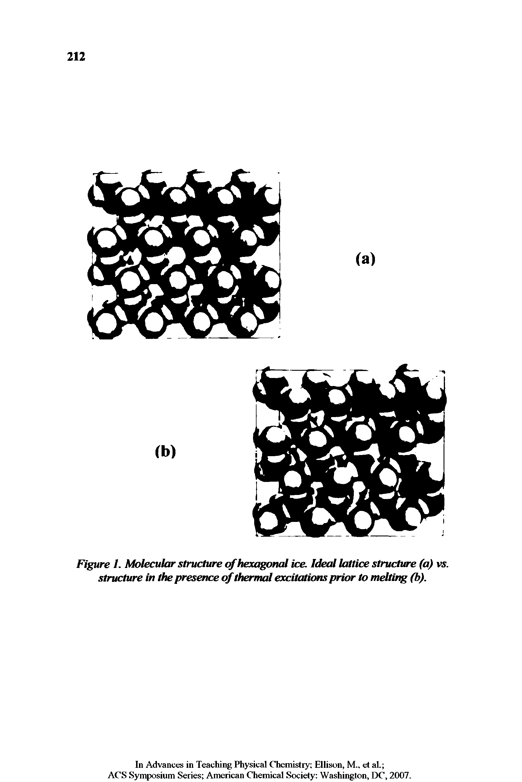 Figure 1. Molecular structure of hexagonal ice. Ideal lattice structure (a) vs. structure in the presence of thermal excitations prior to melting (b).