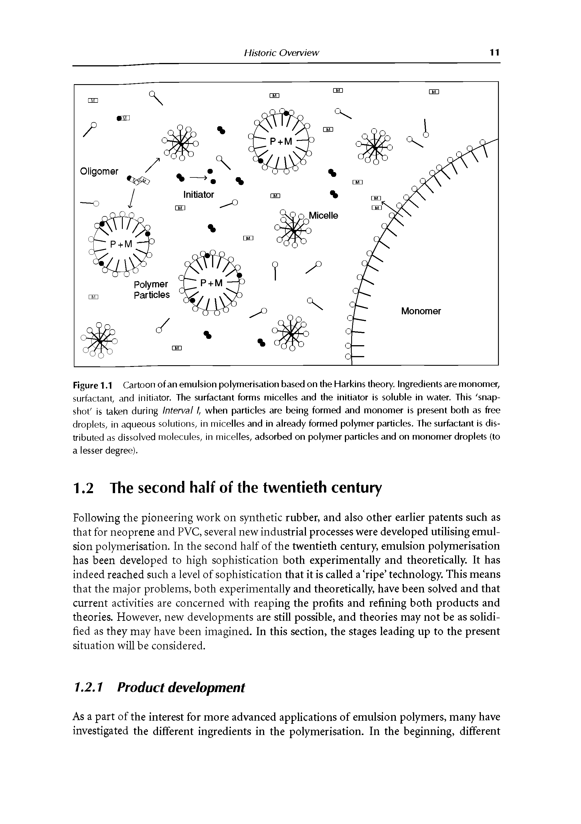 Figure 1.1 Cartoon of an emulsion polymerisation b lsed on the Harkins theory. Ingredients are monomer, surfactant, and initiator. The surfactant forms micelles and the initiator is soluble in water. This snapshot is taken during Interval I, when particles are being formed and monomer is present both as free droplets, in aqueous solutions, in micelles and in already formed polymer particles. The surfactant is distributed as dissolved molecules, in micelles, adsorbed on polymer particles and on monomer droplets (to a lesser degree).