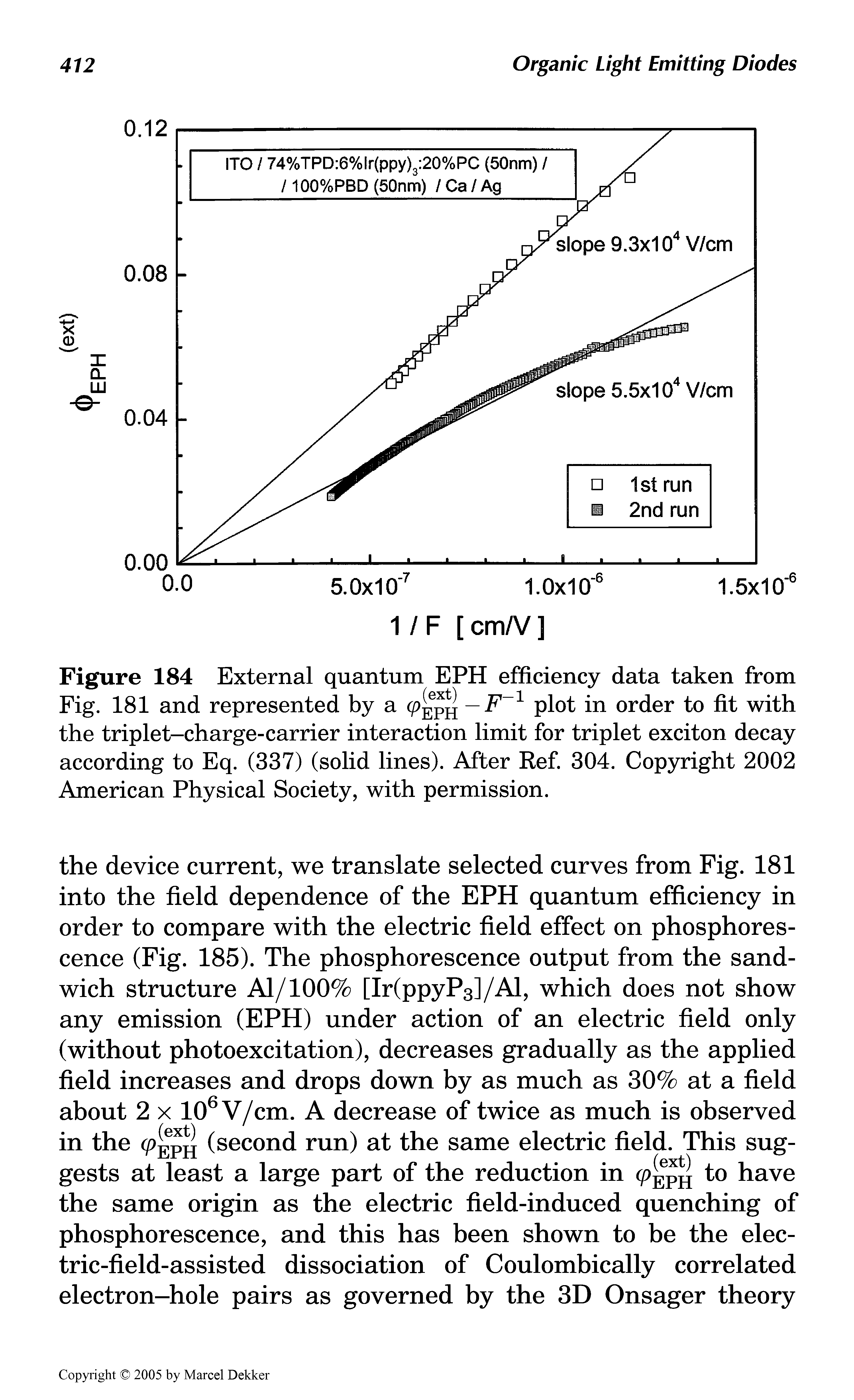 Figure 184 External quantum EPH efficiency data taken from Fig. 181 and represented by a < eph pl°t n order to fit with the trip 1 e t—charge-ca i rier interaction limit for triplet exciton decay according to Eq. (337) (solid lines). After Ref. 304. Copyright 2002 American Physical Society, with permission.