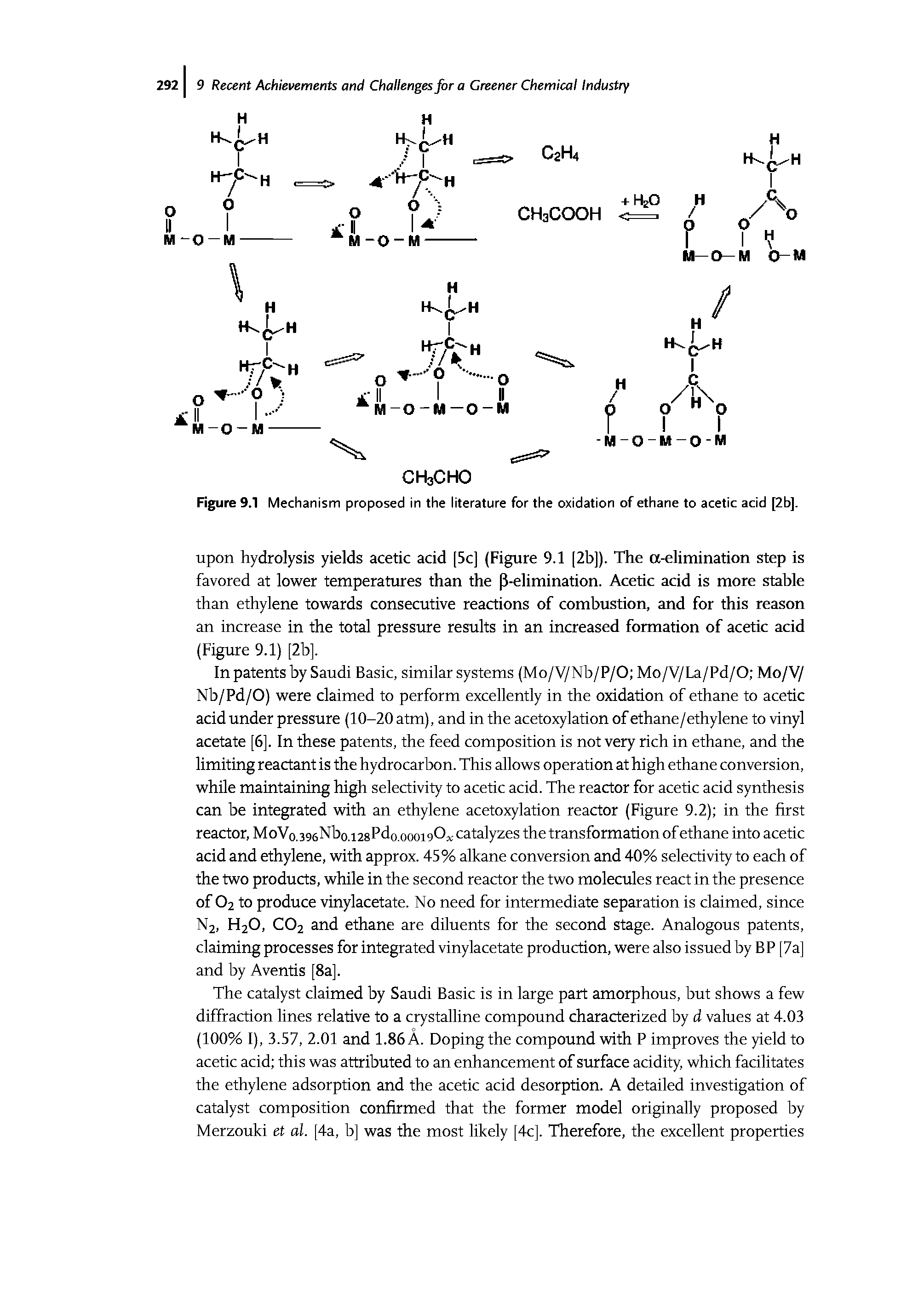Figure 9.1 Mechanism proposed in the literature for the oxidation of ethane to acetic acid pb].