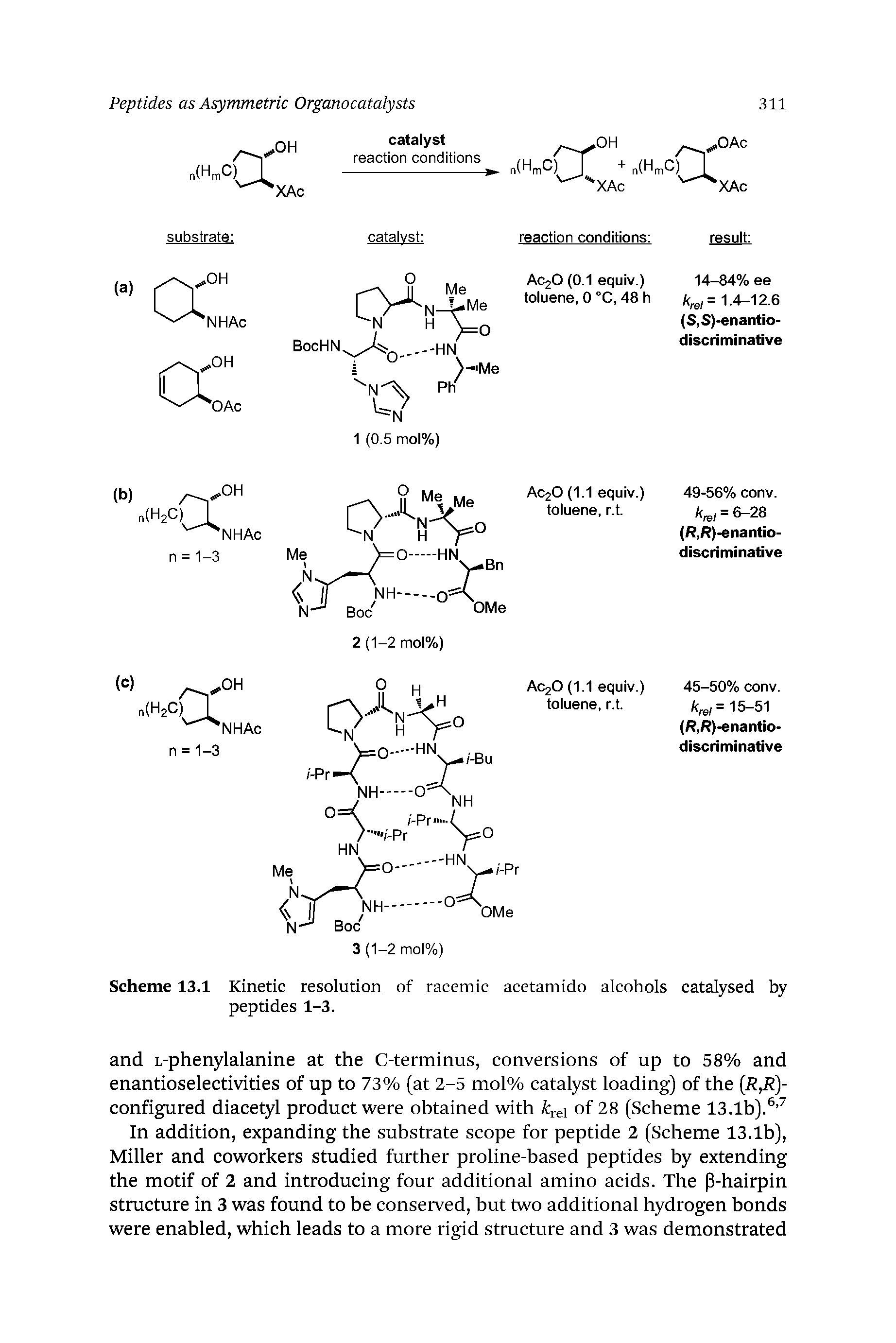 Scheme 13.1 Kinetic resolution of racemic acetamido alcohols catalysed by peptides 1-3.