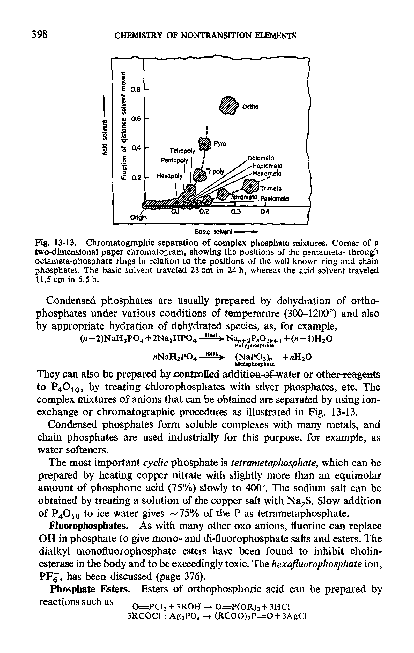 Fig. 13-13. Chromatographic separation of complex phosphate mixtures. Comer of a two-dimensional paper chromatogram, showing the positions of the pentameta- through octameta-phosphate rings in relation to the positions of the well known ring and chain phosphates. The basic solvent traveled 23 cm in 24 h, whereas the acid solvent traveled 11.5 cm in 5.5 h.