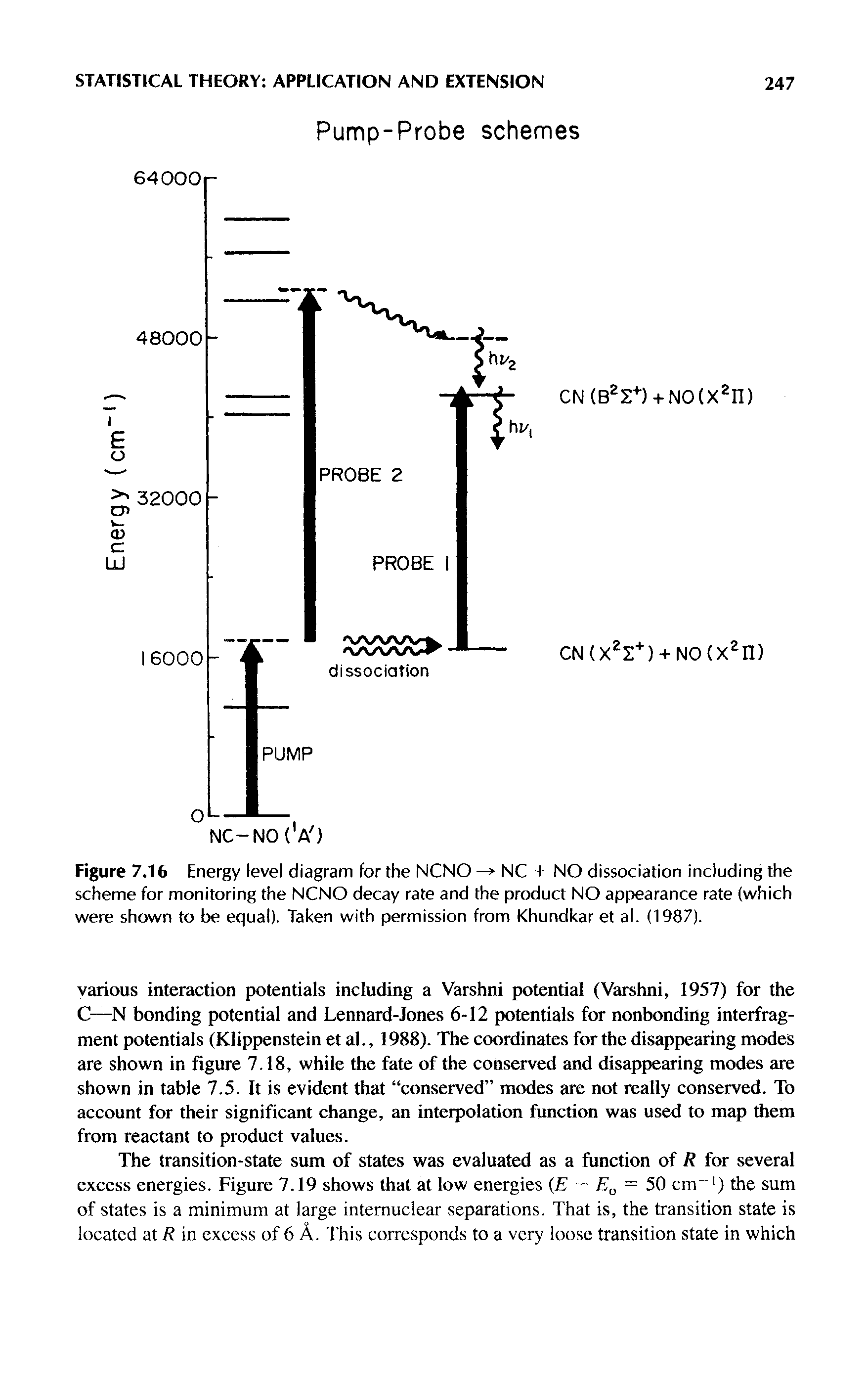 Figure 7.16 Energy level diagram for the NCNO NC + NO dissociation including the scheme for monitoring the NCNO decay rate and the product NO appearance rate (which were shown to be equal). Taken with permission from Khundkar et al. (1987).
