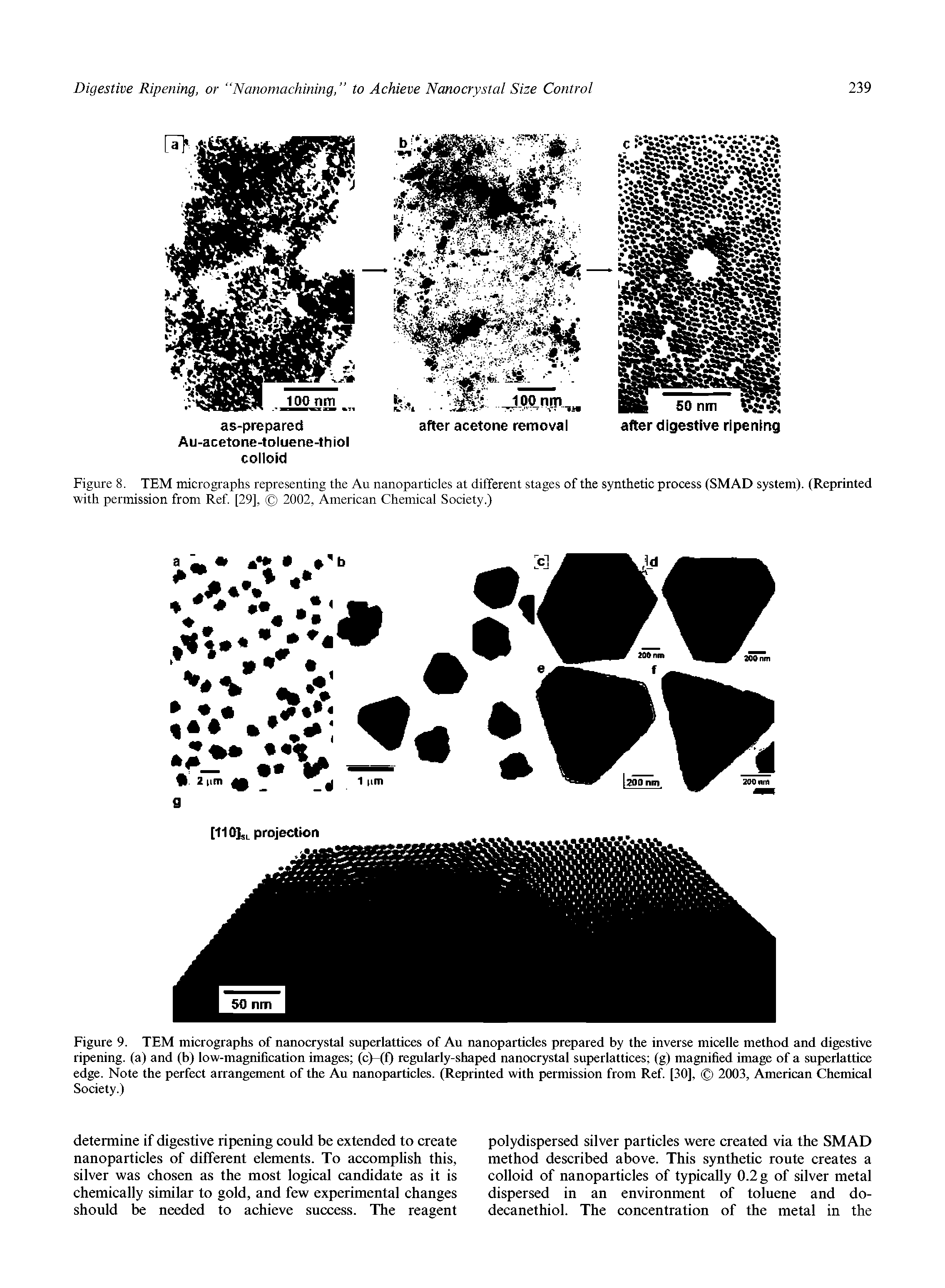Figure 9. TEM micrographs of nanocrystal superlattices of Au nanoparticles prepared by the inverse micelle method and digestive ripening, (a) and (b) low-magnification images (c (f) regularly-shaped nanocrystal superlattices (g) magnified image of a superlattice edge. Note the perfect arrangement of the Au nanoparticles. (Reprinted with permission from Ref. [30], 2003, American Chemical Society.)...