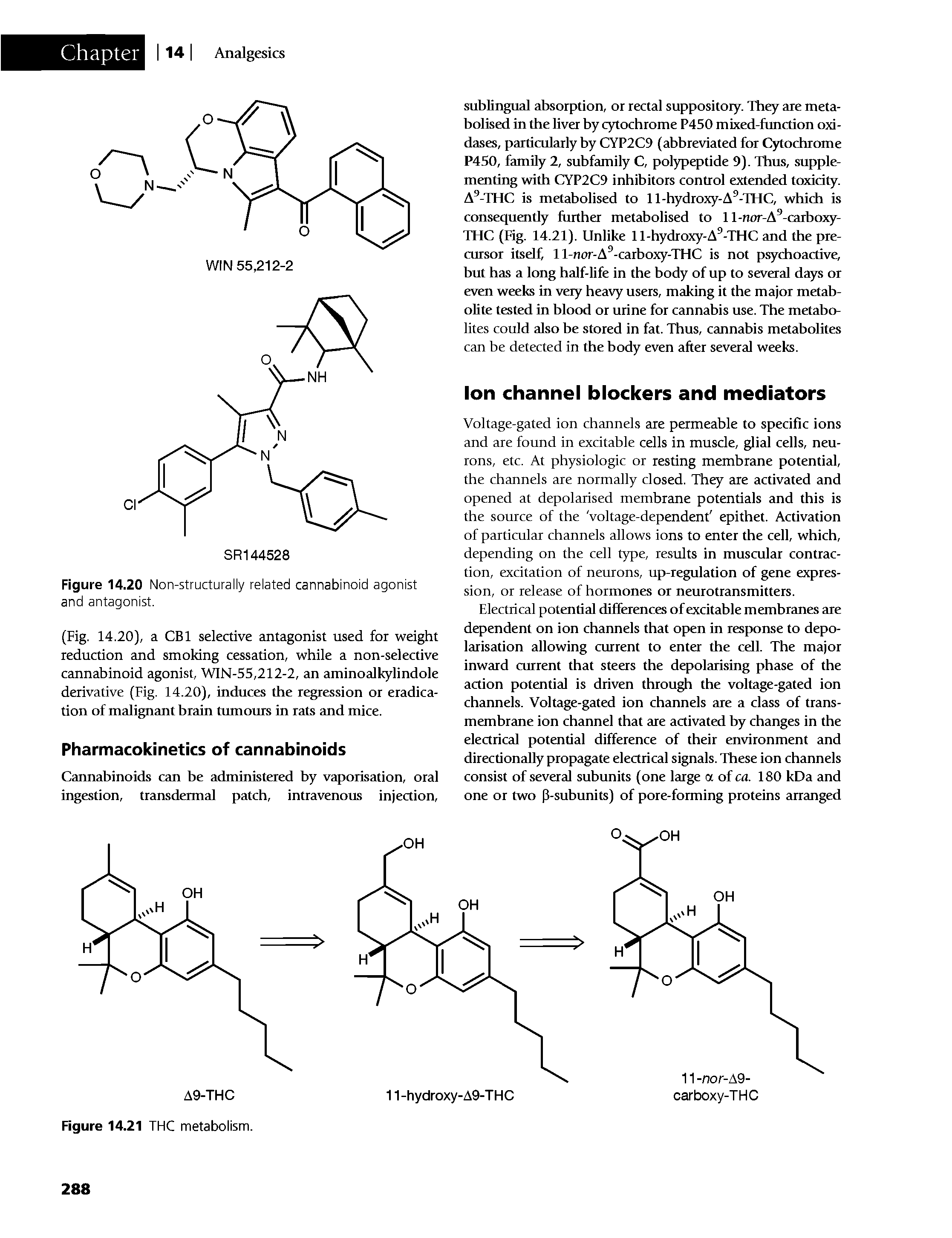 Figure 14.20 Non-structurally related cannabinoid agonist and antagonist.