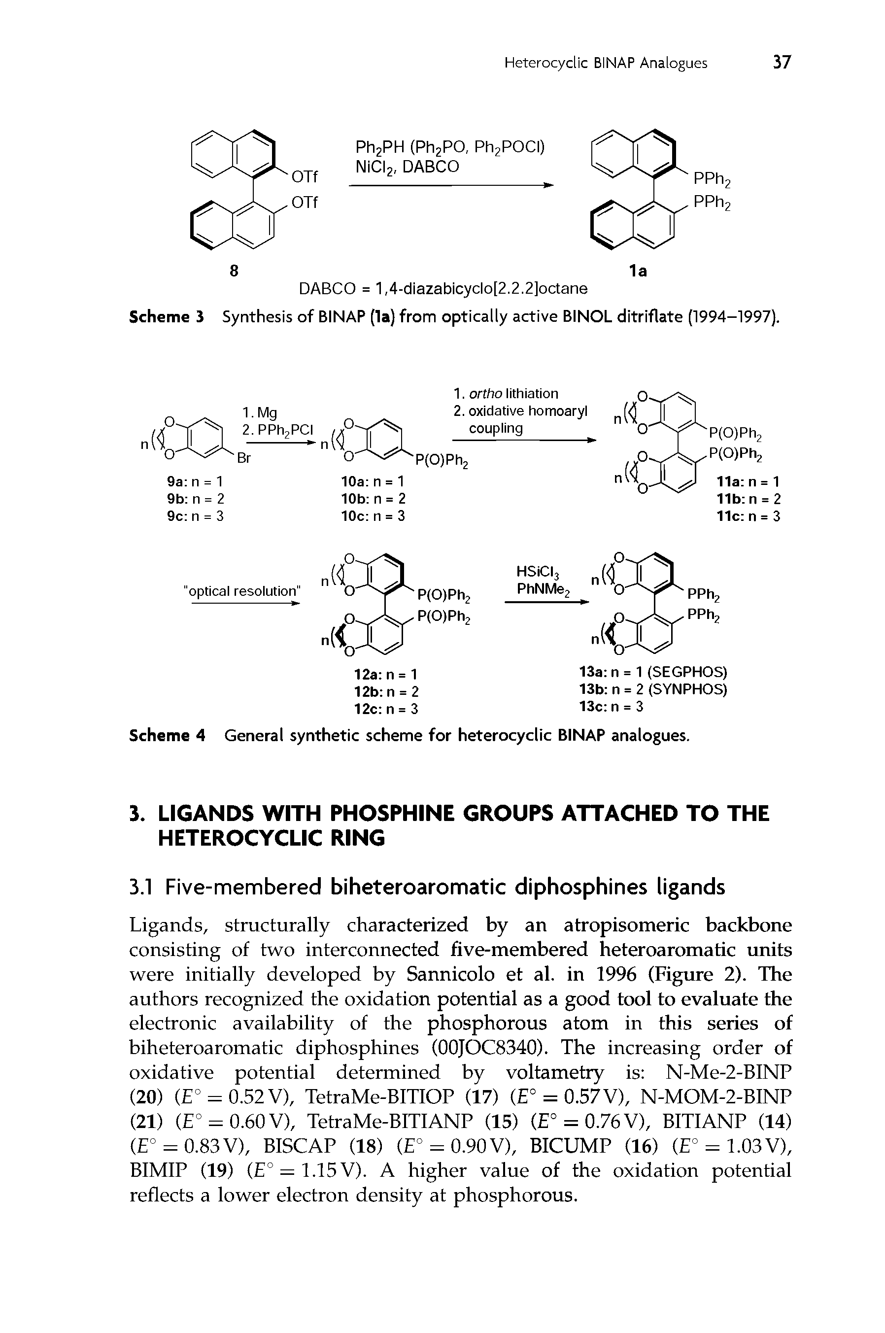 Scheme 4 General synthetic scheme for heterocyclic BINAP analogues.