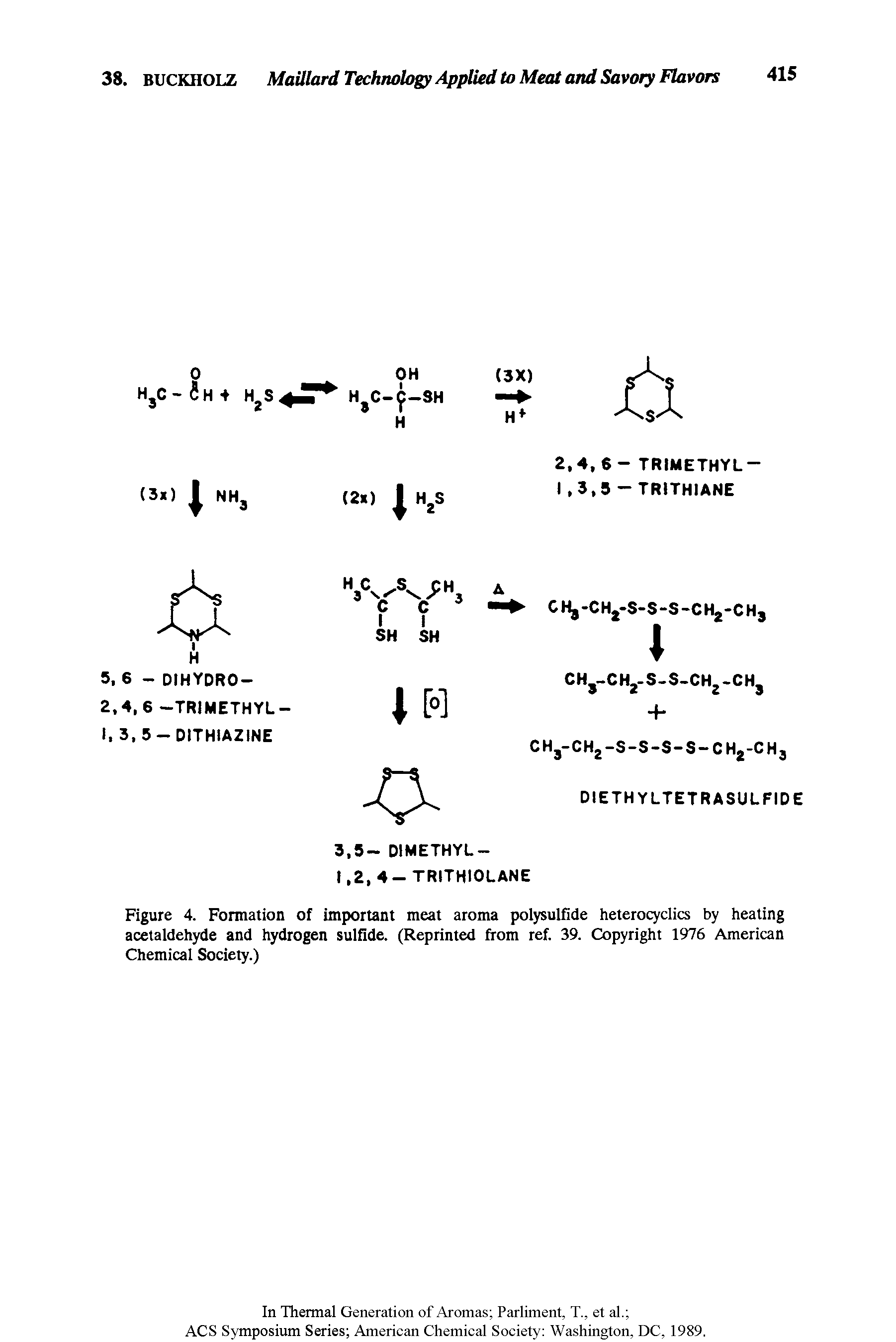 Figure 4. Formation of important meat aroma polysulfide heterocyclics by heating acetaldehyde and hydrogen sulfide. (Reprinted from ref. 39. Copyright 1976 American Chemical Society.)...