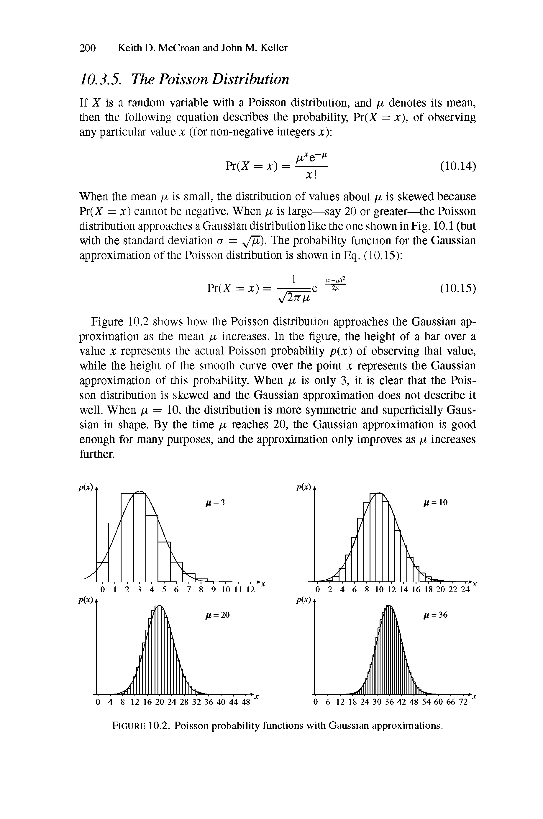 Figure 10.2. Poisson probability functions with Gaussian approximations.