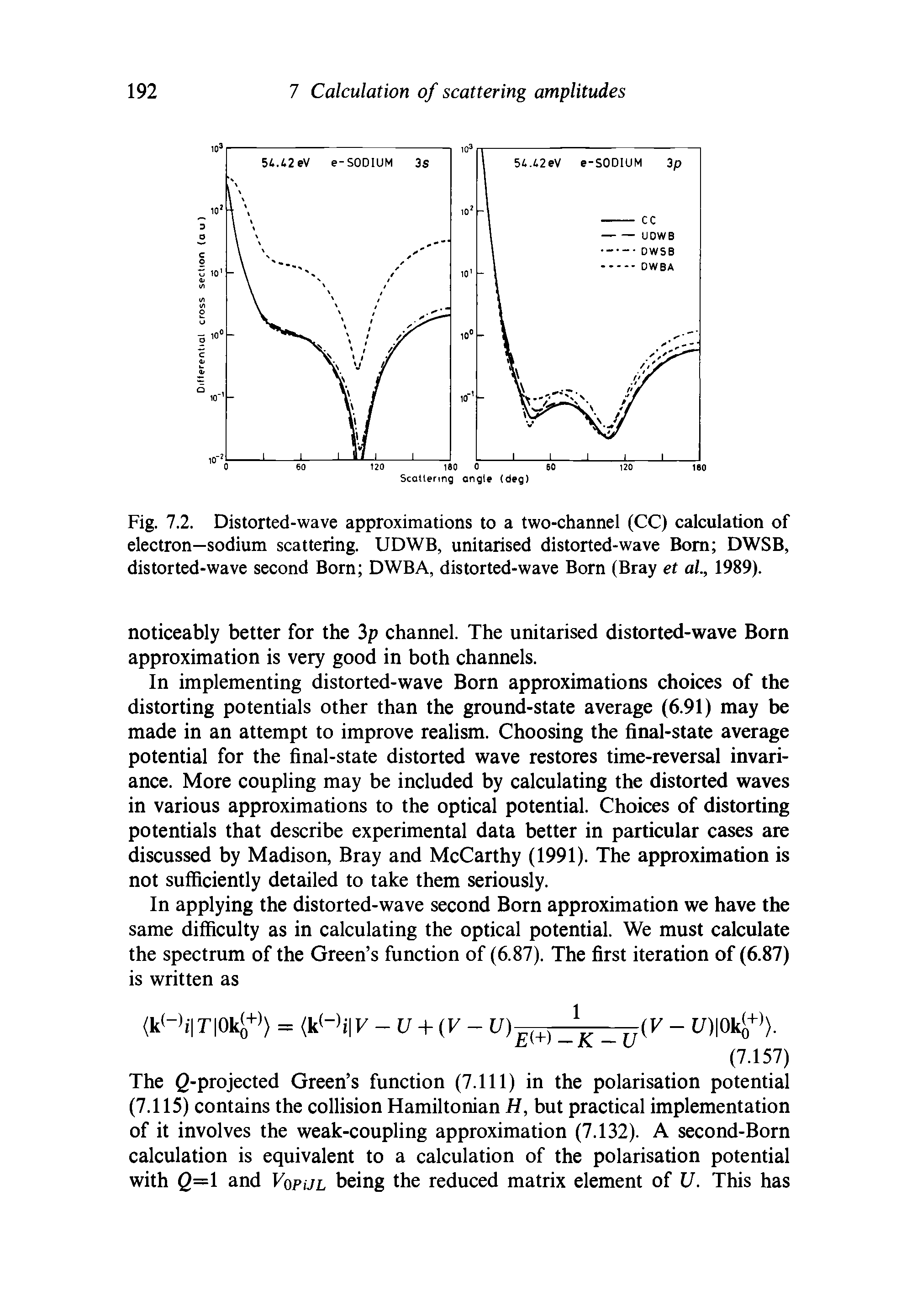 Fig. 7.2. Distorted-wave approximations to a two-channel (CC) calculation of electron—sodium scattering. UDWB, unitarised distorted-wave Bom DWSB, distorted-wave second Born DWBA, distorted-wave Born (Bray et al., 1989).