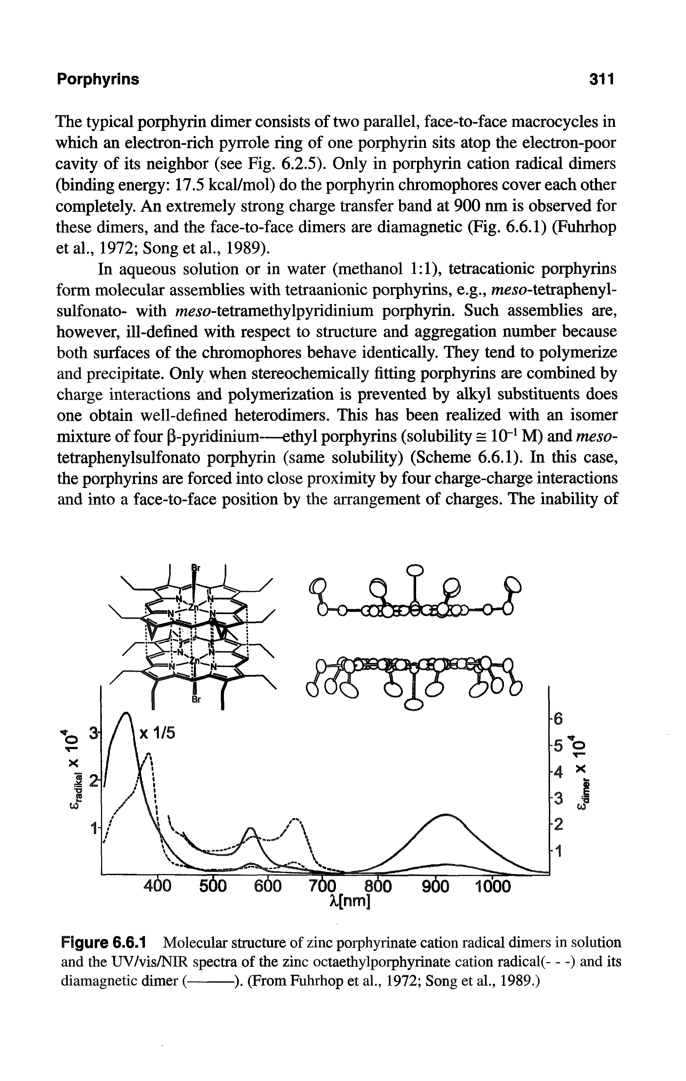 Figure 6.6.1 Molecular structure of zinc porphyrinate cation radical dimers in solution and the UV/vis/NIR spectra of the zinc octaethylporphyrinate cation radical —) and its diamagnetic dimer (-------). (From Fuhrhop et al, 1972 Song et al, 1989.)...
