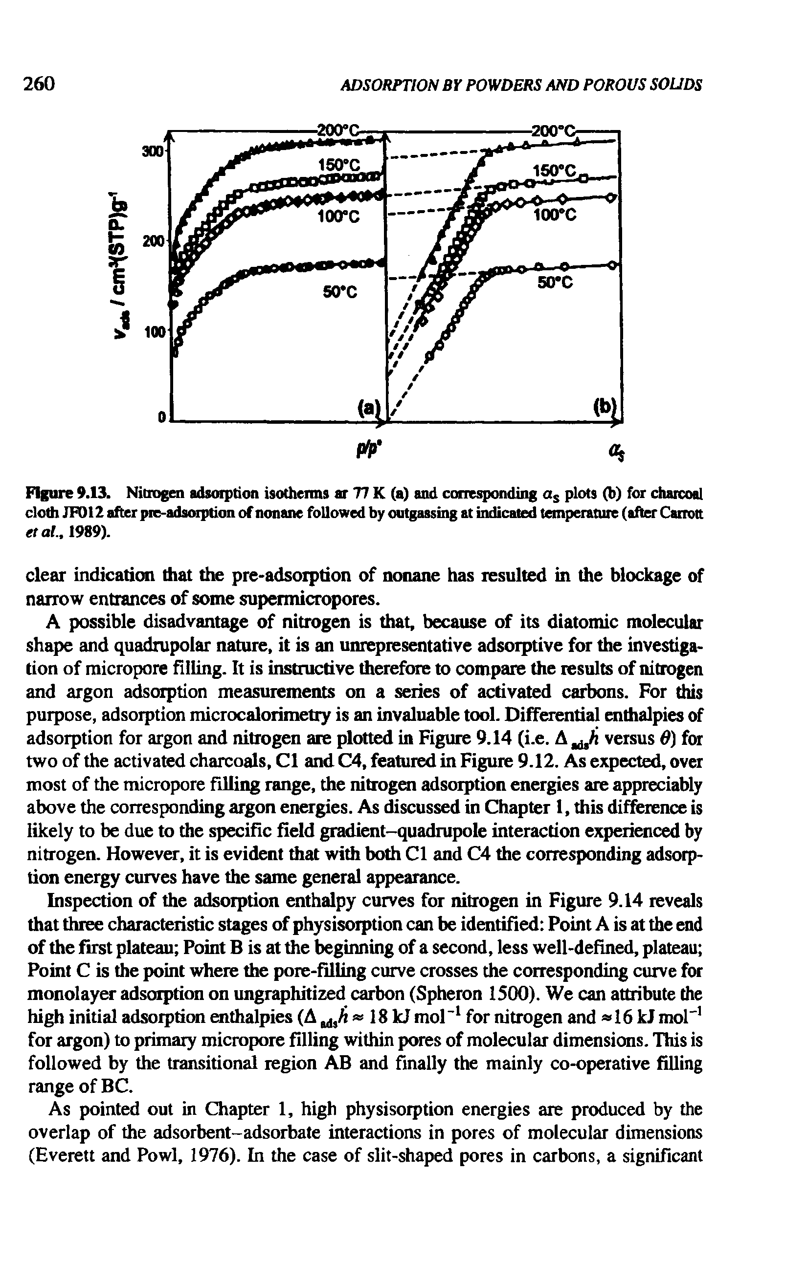 Figure 9.13. Nitrogen adsorption isotherms ar 77 K (a) and corresponding as plots (b) for charcoal cloth JF012 after prc-adsoiption of nonane followed by outgassing at indicated temperature (after Carrott etal., 1989).