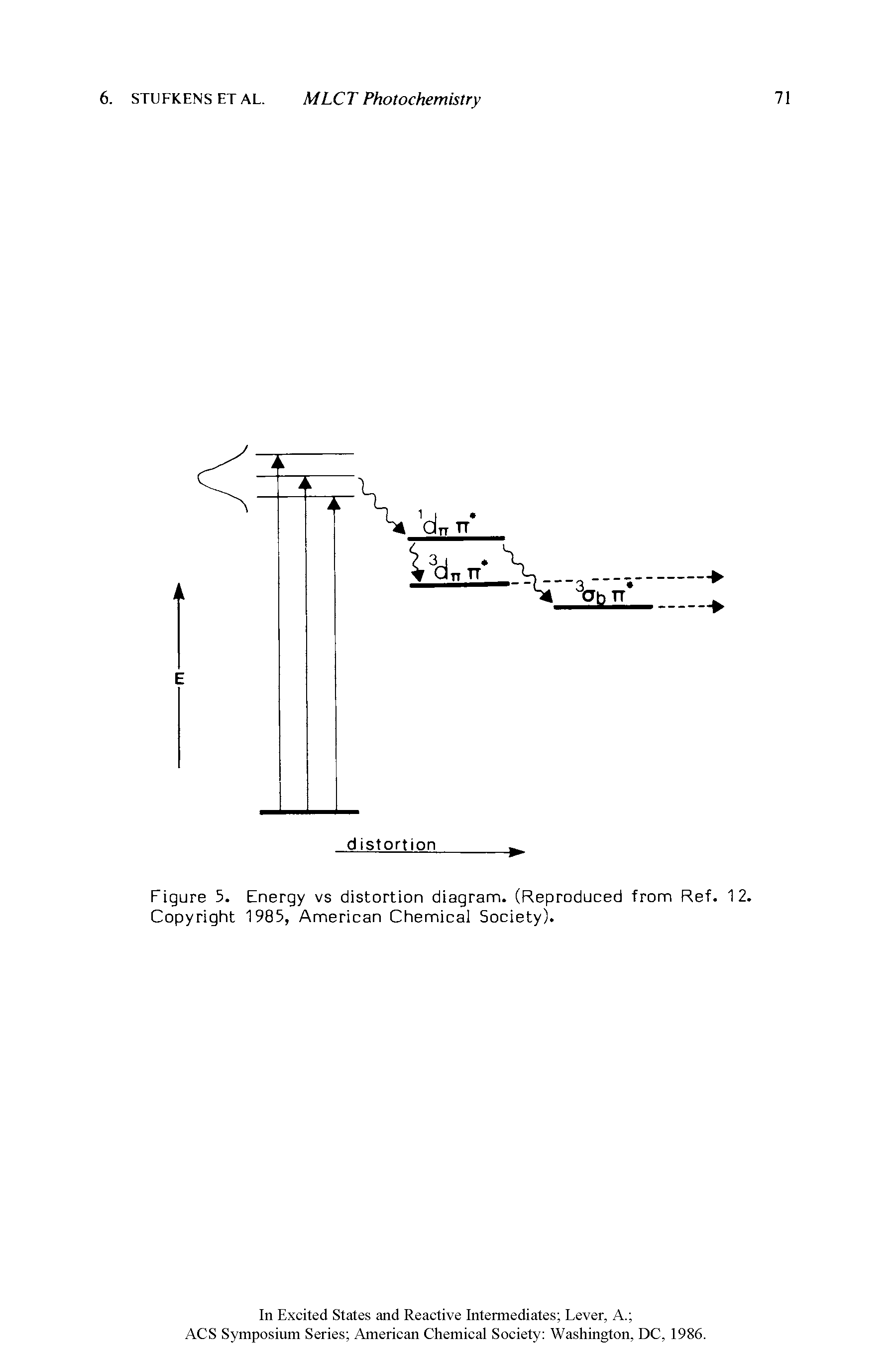 Figure 5. Energy vs distortion diagram. (Reproduced from Ref. 12. Copyright 1985, American Chemical Society).