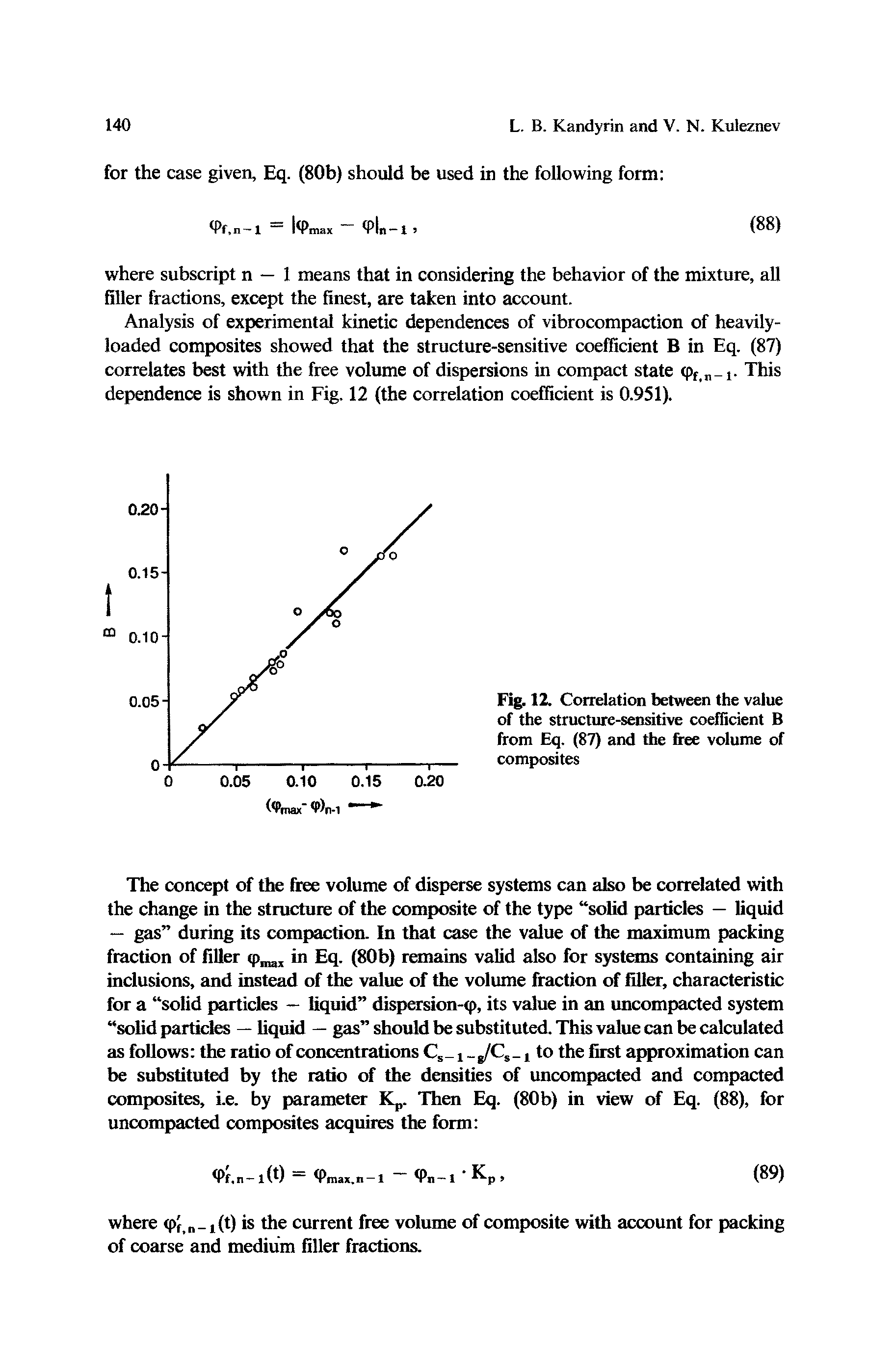 Fig. 12. Correlation between the value of the structure-sensitive coefficient B from Eq. (87) and the free volume of composites...