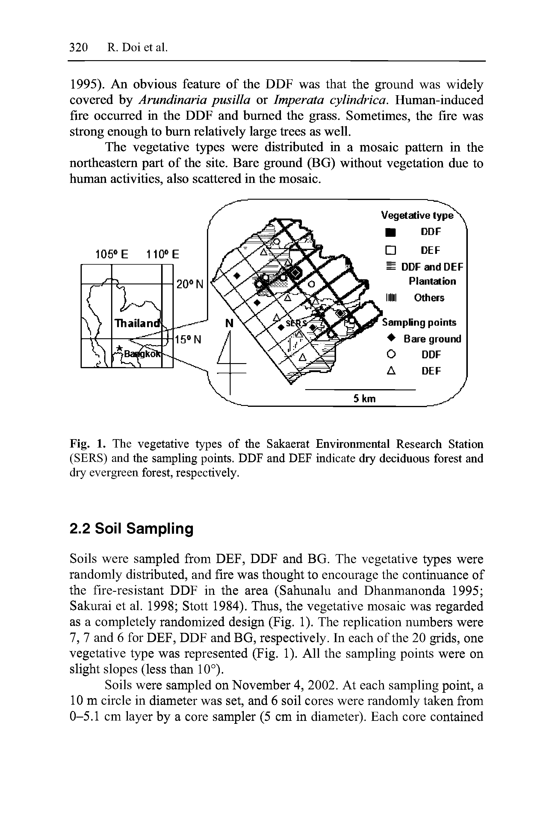 Fig. 1. The vegetative types of the Sakaerat Environmental Research Station (SERS) and the sampling points. DDF and DEF indicate dry deciduous forest and dry evergreen forest, respectively.