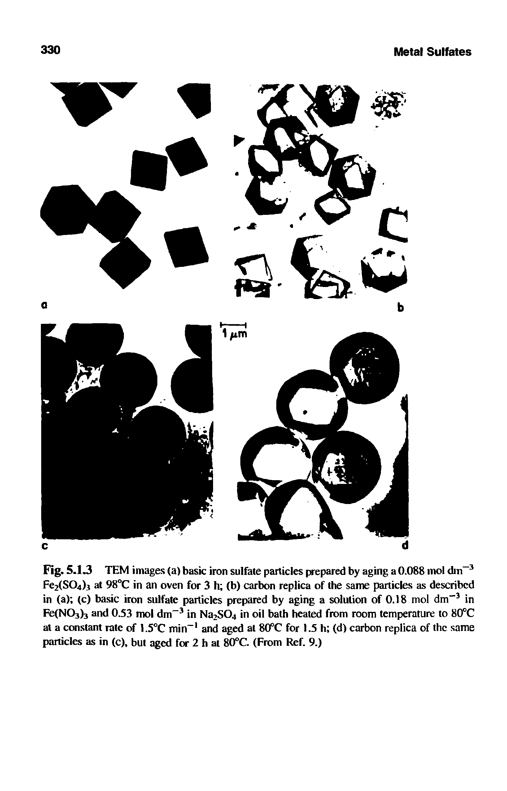 Fig. 5.1.3 TEM images (a) basic iron sulfate particles prepared by aging a 0.088 mol din-3 Fe2(S04)3 at 98°C in an oven for 3 h (b) carbon replica of the same particles as described in (a) (c) basic iron sulfate particles prepared by aging a solution of 0.18 mol dm-3 in Fe(N03)3 and 0.53 mol dm-3 in Na2S04 in oil bath heated from room temperature to 80°C at a constant rate of 1.5°C min-1 and aged at 80pC for 1.5 h (d) carbon replica of the same panicles as in (c), but aged for 2 h at 80°C. (From Ref. 9.)...