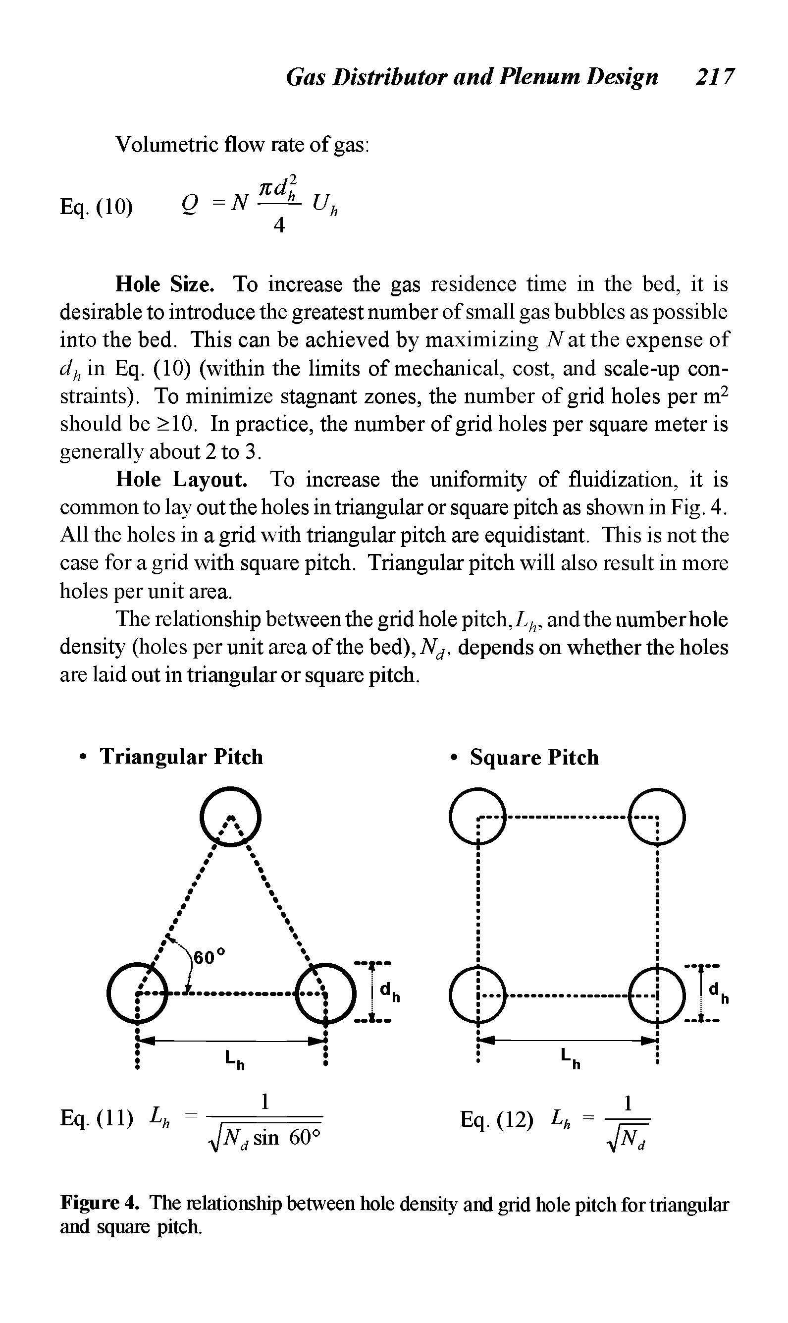 Figure 4. The relationship between hole density and grid hole pitch for triangular and square pitch.