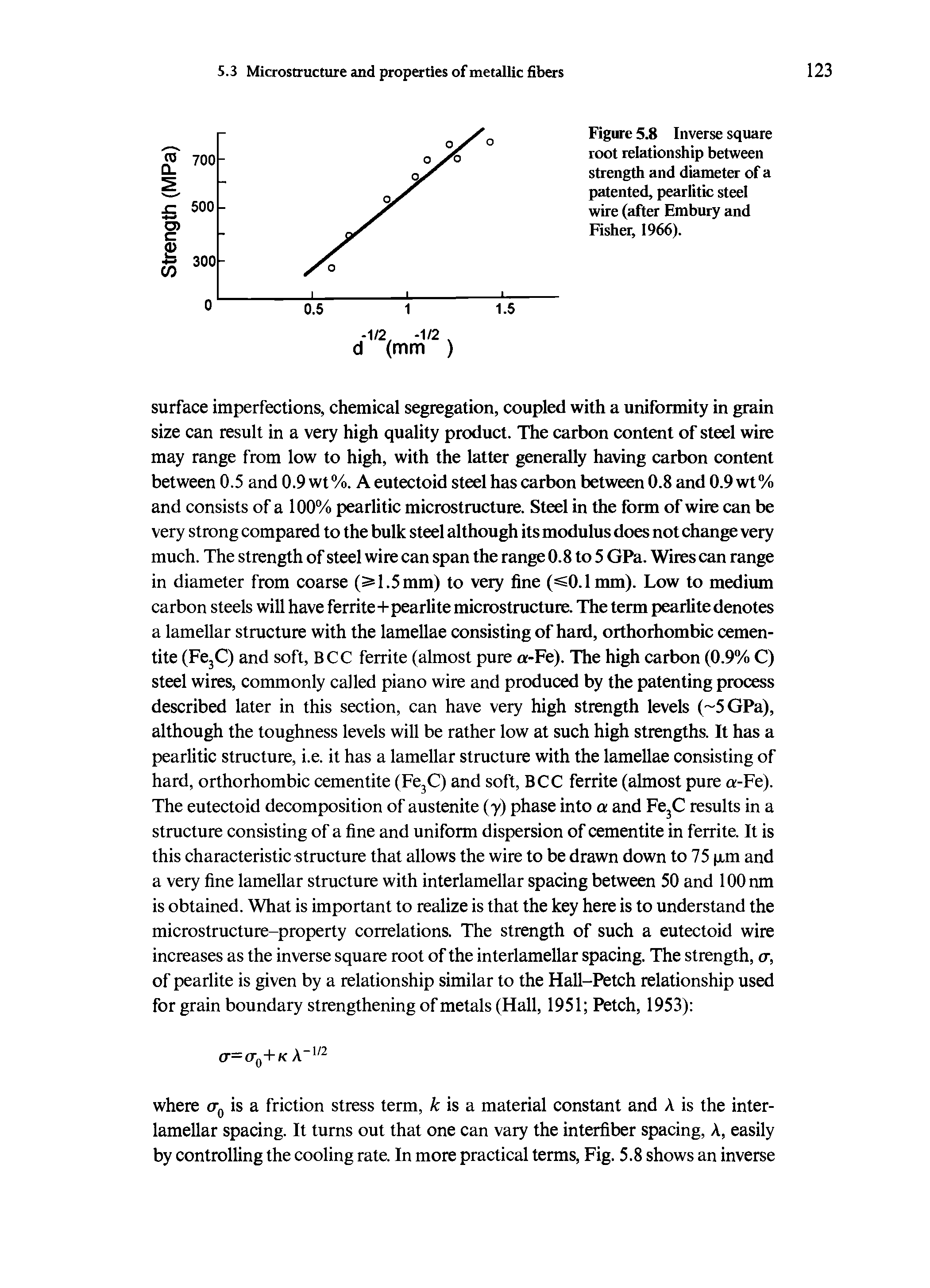 Figure 5.8 Inverse square root relationship between strength and diameter of a patented, pearlitic steel wire (after Embury and Fisher, 1966).