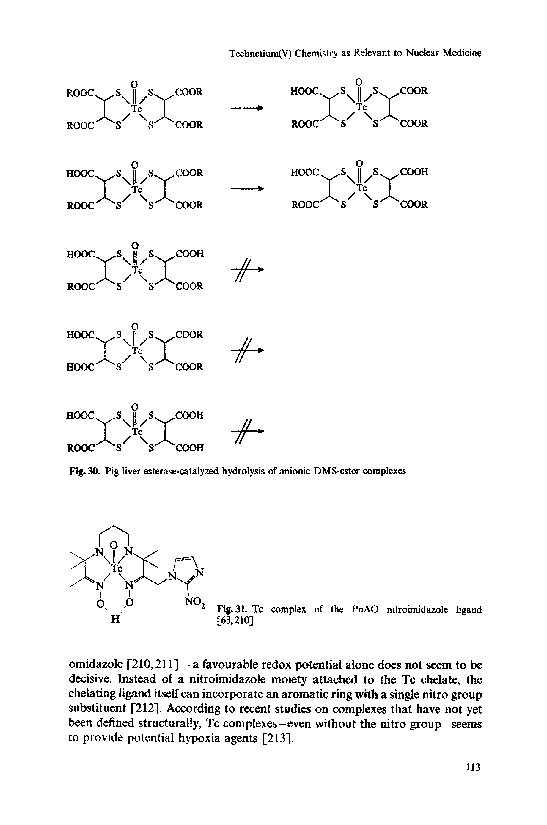 Fig. 30. Pig liver esterase-catalyzed hydrolysis of anionic DMS-ester complexes...