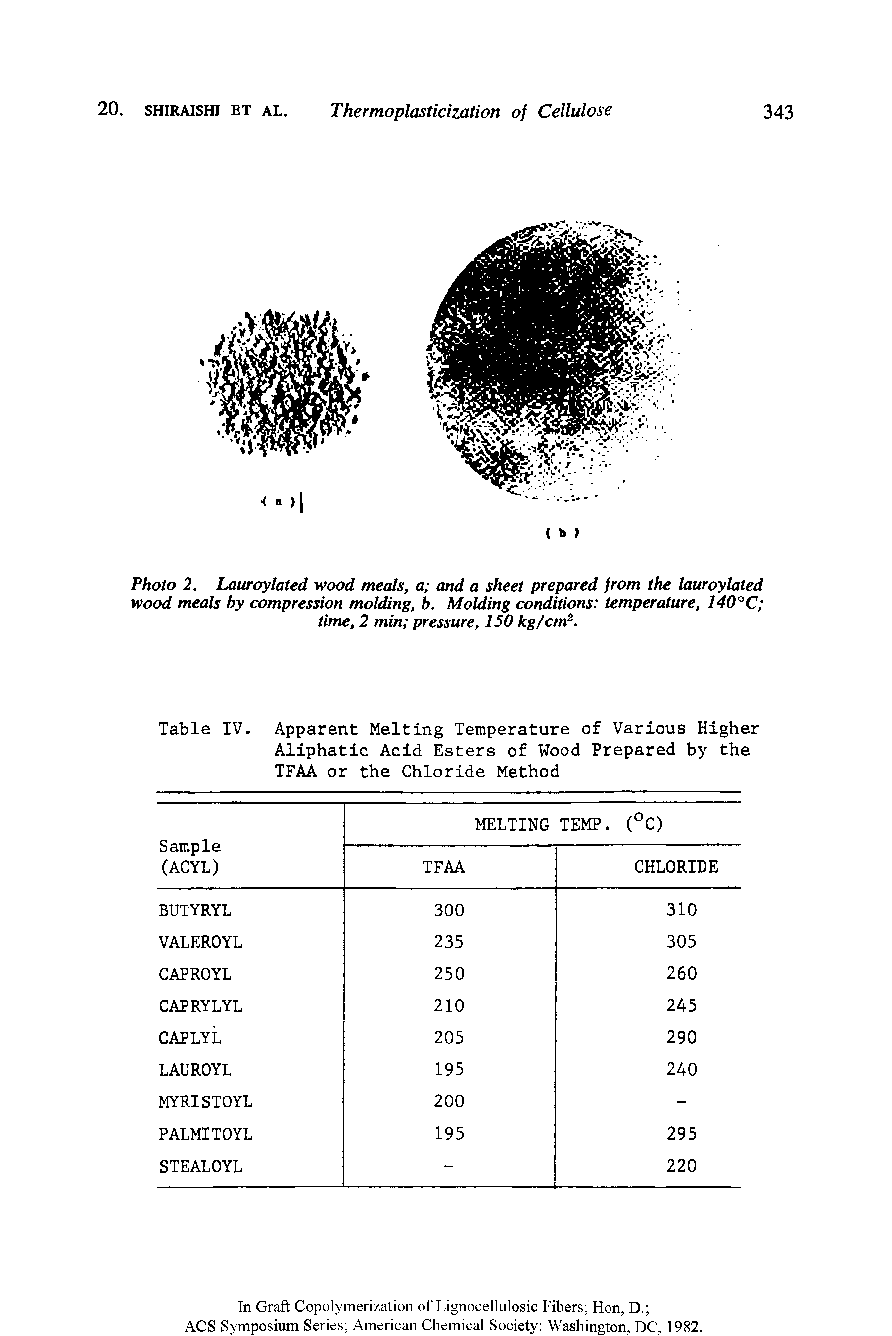 Table IV. Apparent Melting Temperature of Various Higher Aliphatic Acid Esters of Wood Prepared by the TFAA or the Chloride Method...
