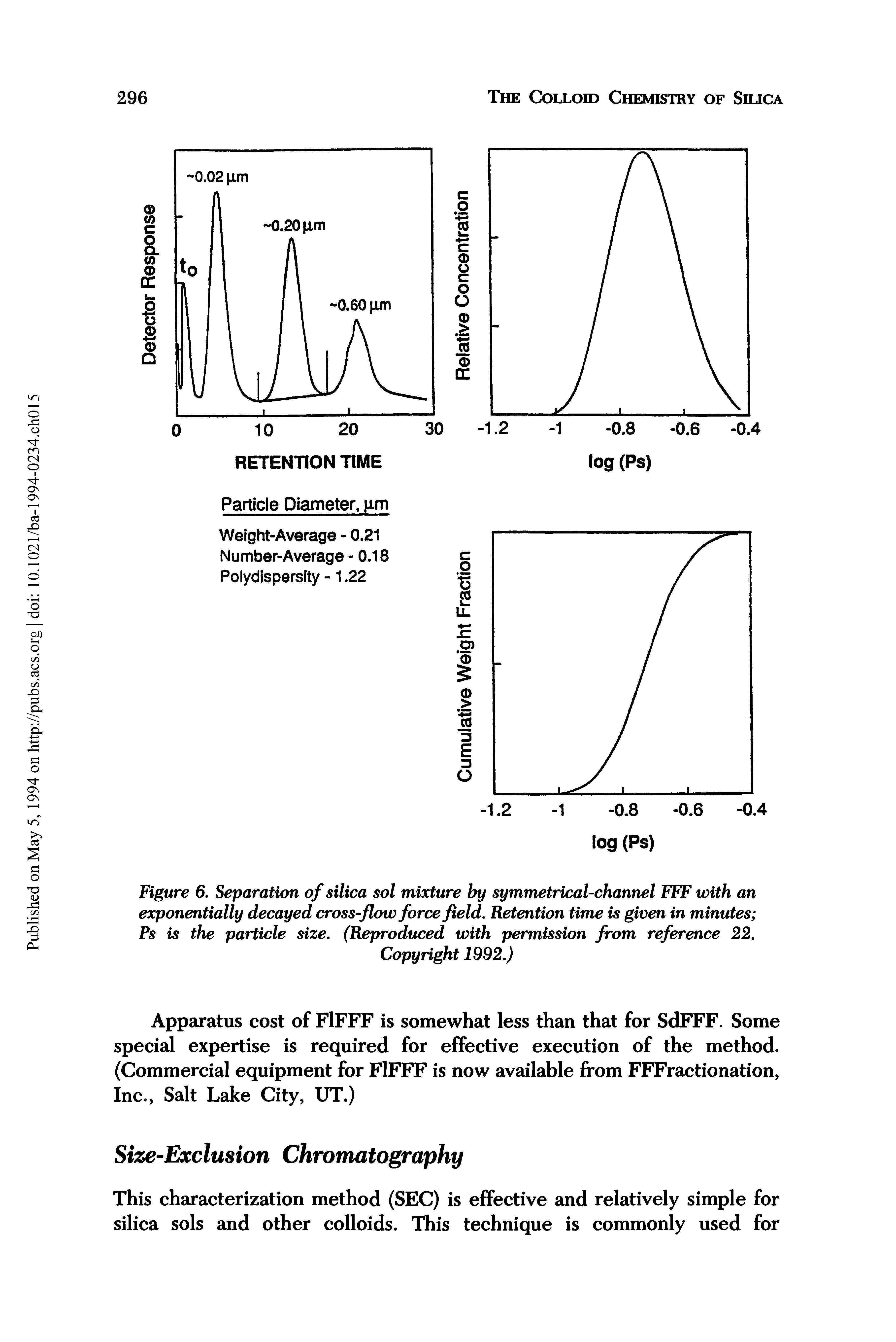 Figure 6. Separation of silica sol mixture by symmetrical-channel FFF with an exponentially decayed cross-flow force field. Retention time is given in minutes Ps is the particle size. (Reproduced with permission from reference 22.