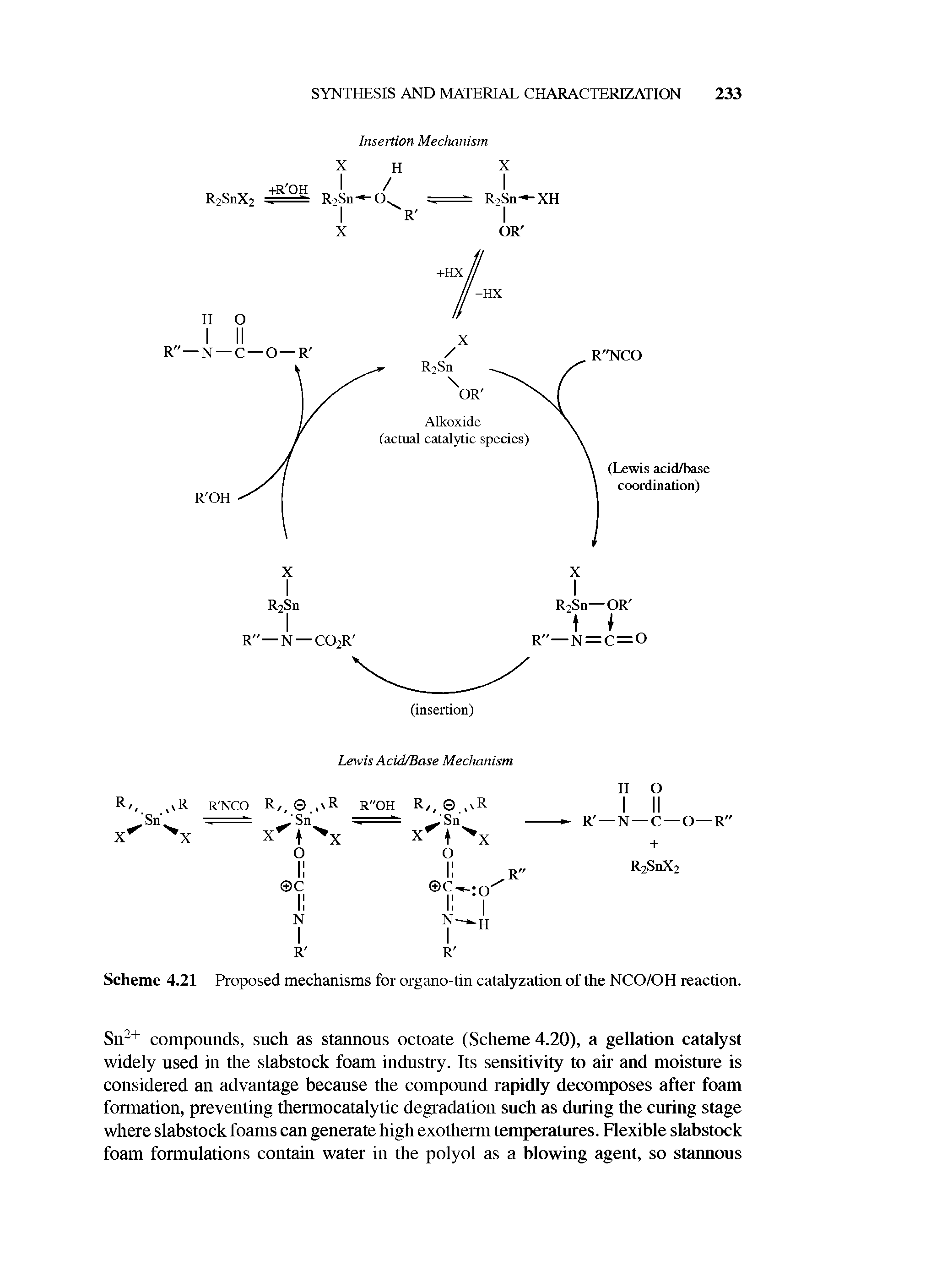 Scheme 4.21 Proposed mechanisms for organo-tin catalyzation of the NCO/OH reaction.