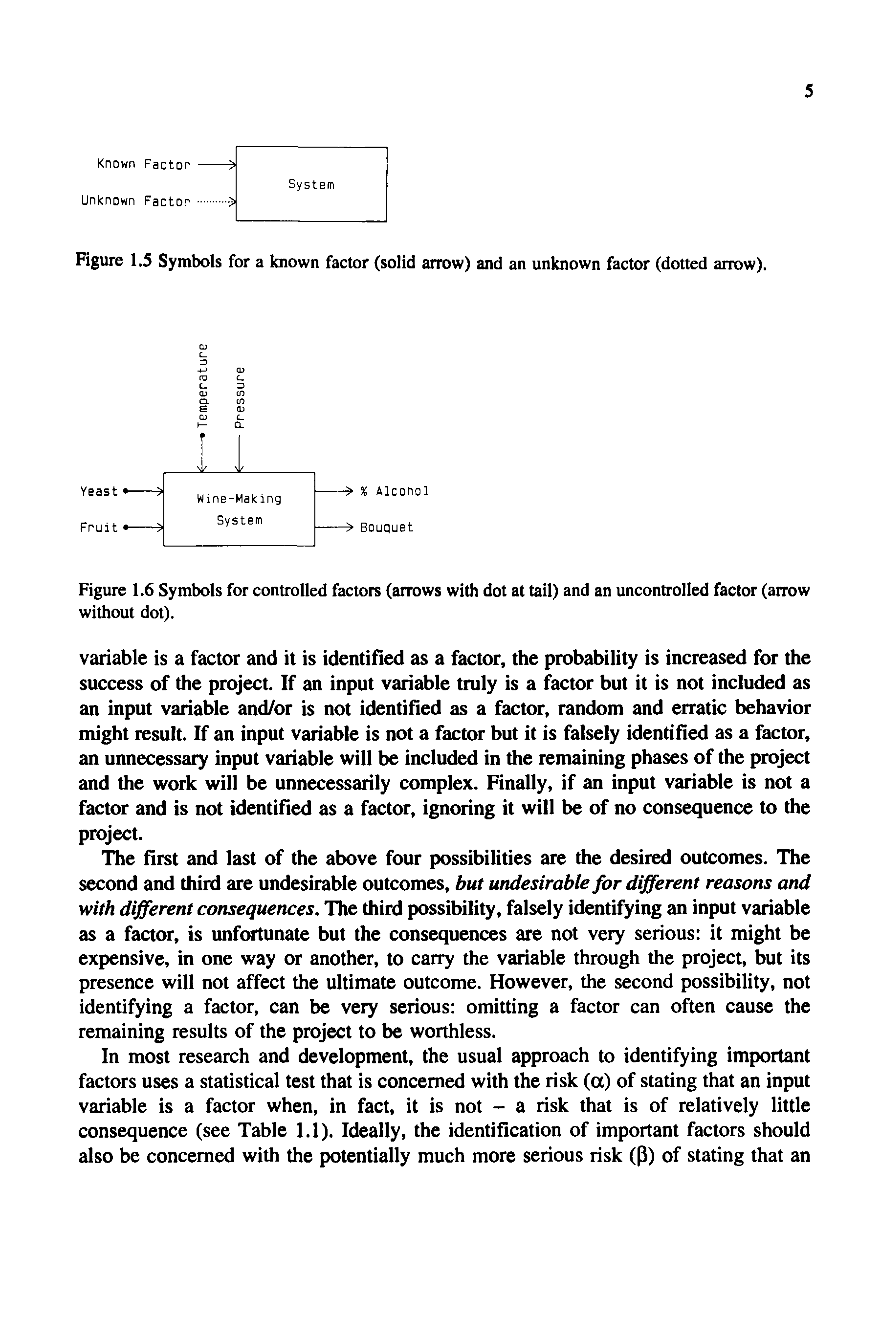 Figure 1.5 Symbols for a known factor (solid arrow) and an unknown factor (dotted arrow).