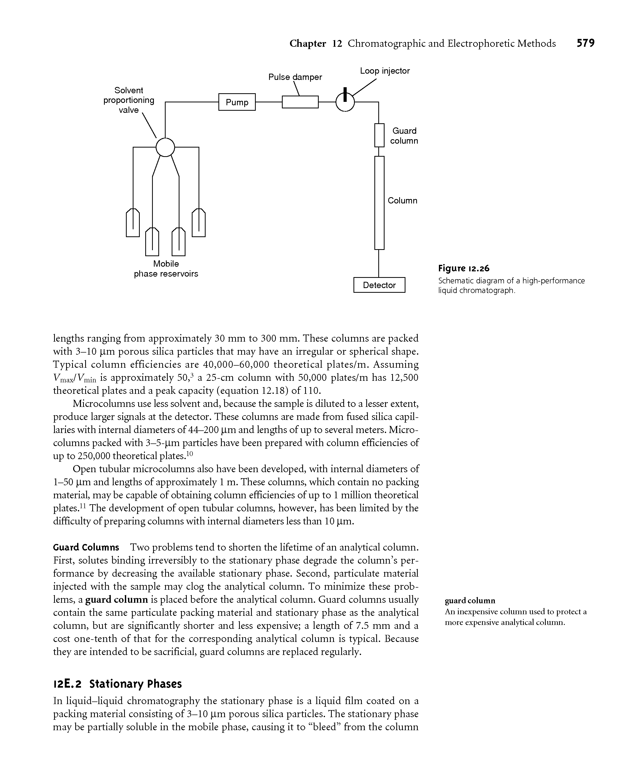 Schematic diagram of a high-performance liquid chromatograph.