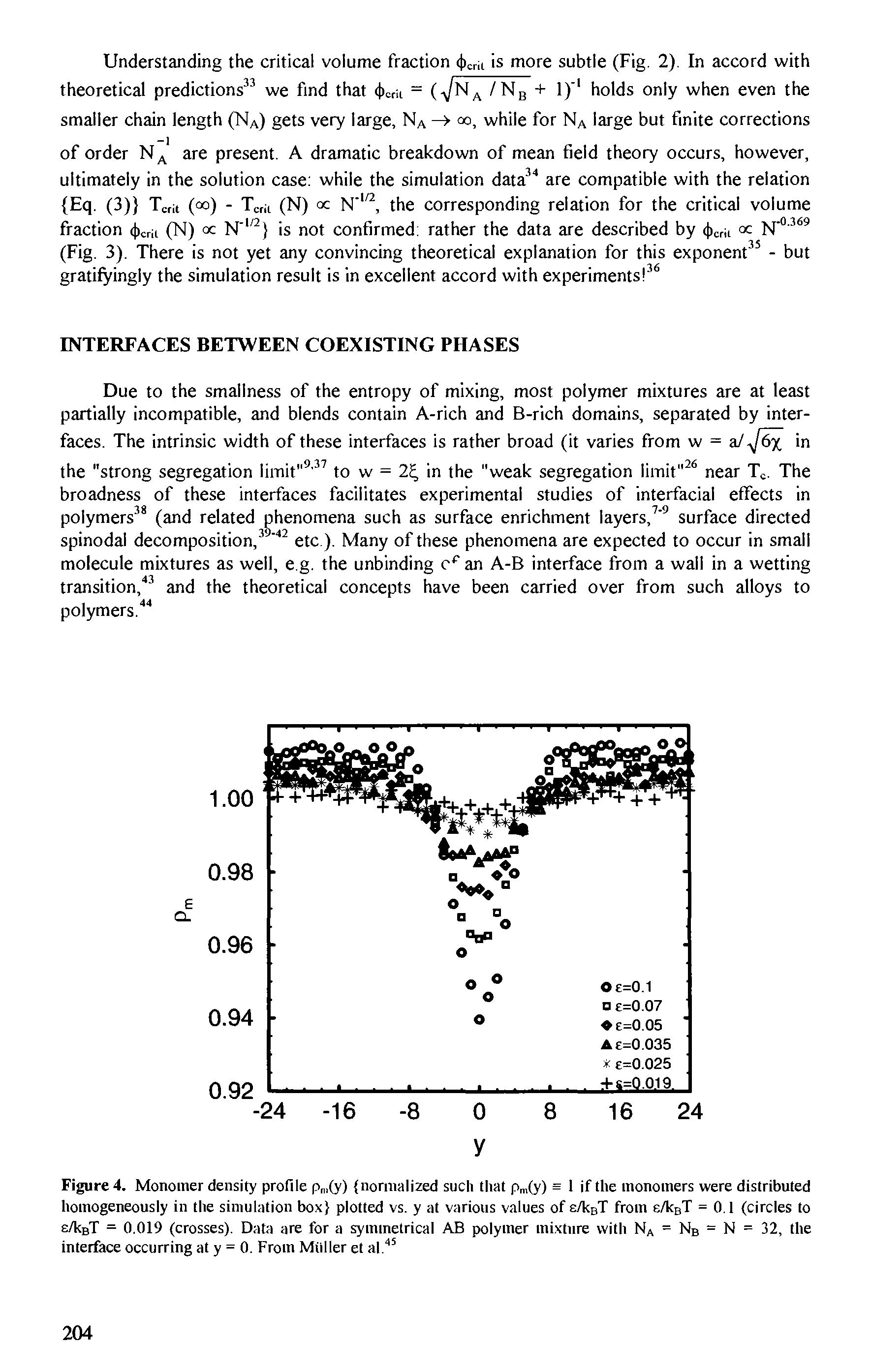 Figure 4. Monomer density profile Pn,(y) normalized such that p ,(y) = 1 if the monomers were distributed homogeneously in the simulation box plotted vs. y at various values of s/ksT from e/ksT = 0.1 (circles to s/kfiT = 0.019 (erosses). Data are for a symmetrical AB polymer mixture with Na = Nb = N = 32, the interface occurring at y = 0. From Miiller et al." ...