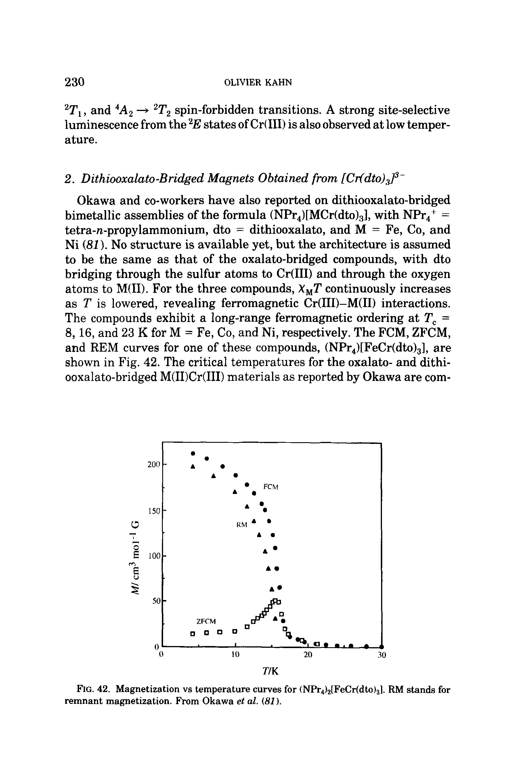 Fig. 42. Magnetization vs temperature curves for (NPr4)2[FeCr(dto)3). RM stands for remnant magnetization. From Okawa et al. 81).