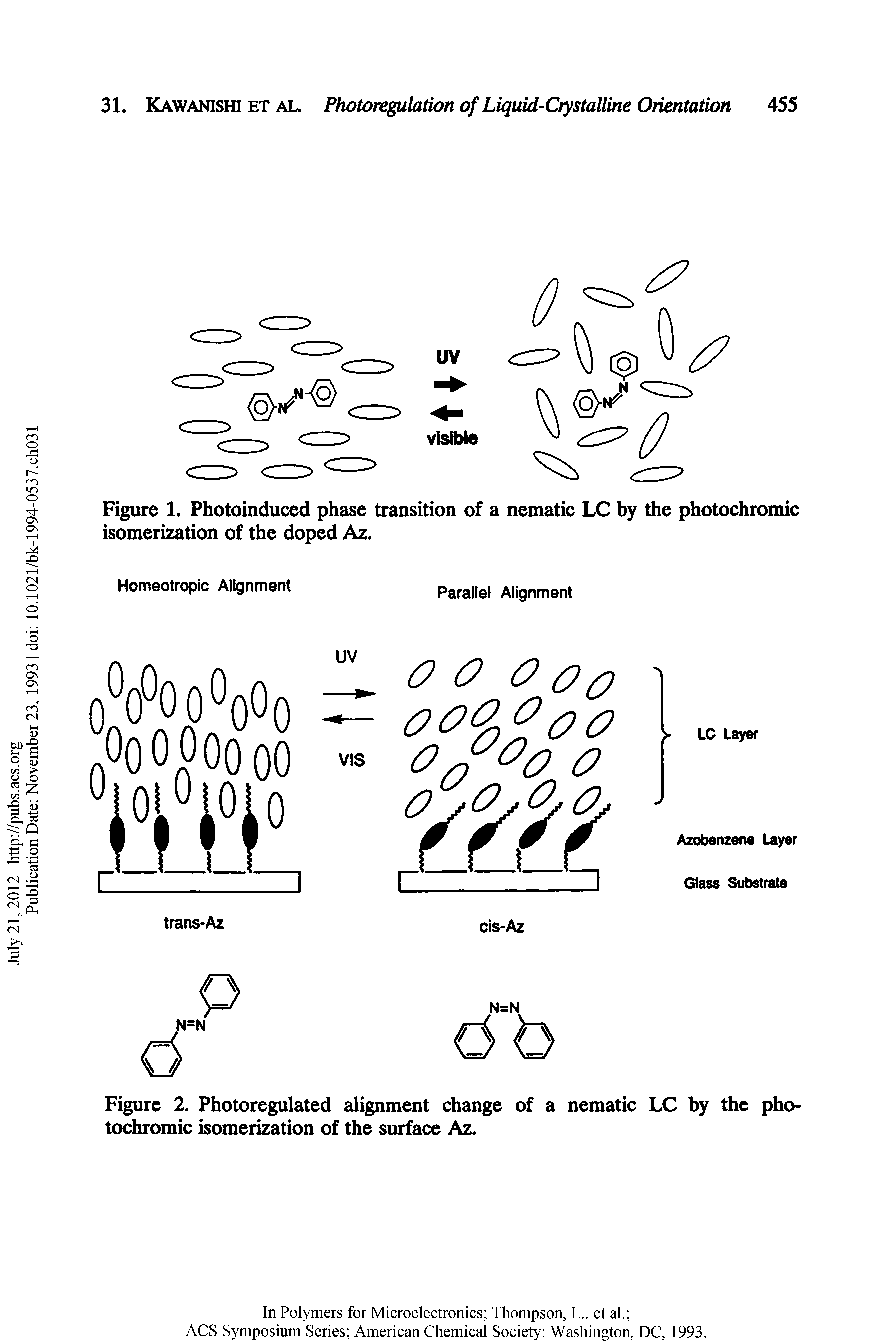 Figure 1. Photoinduced phase transition of a nematic LC by the photochromic isomerization of the doped Az.