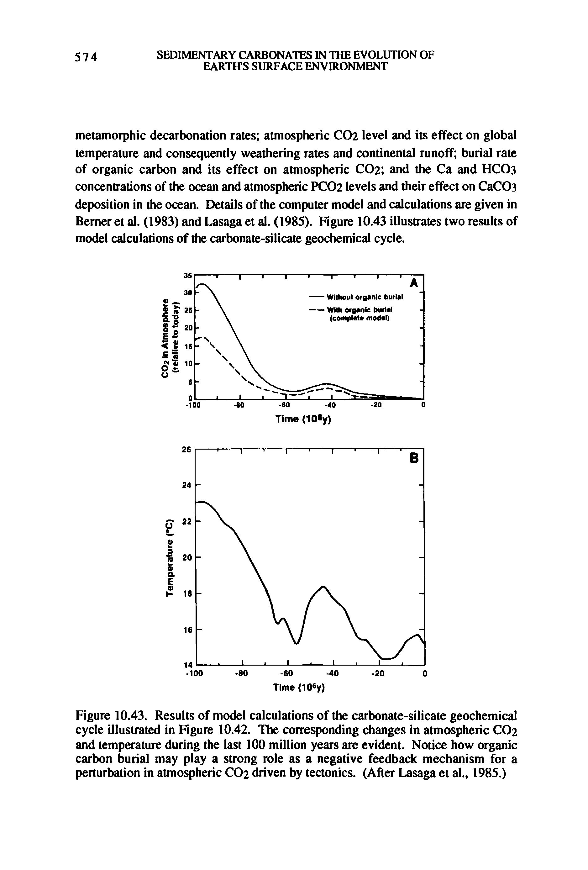 Figure 10.43. Results of model calculations of the carbonate-silicate geochemical cycle illustrated in Figure 10.42. The corresponding changes in atmospheric CO2 and temperature during the last 100 million years are evident. Notice how organic carbon burial may play a strong role as a negative feedback mechanism for a perturbation in atmospheric CO2 driven by tectonics. (After Lasaga et al., 1985.)...